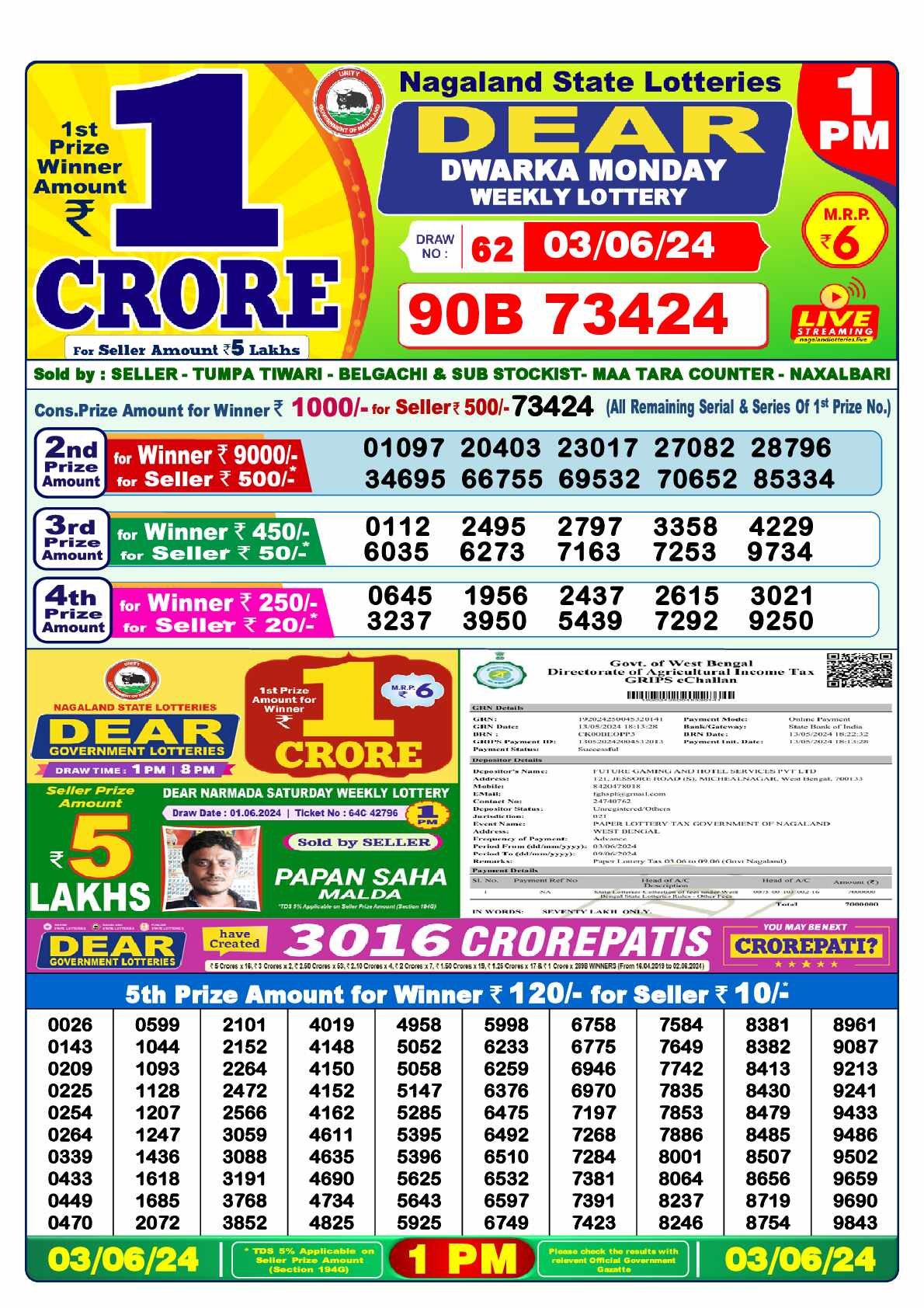 Lottery Sambad 03.06.24 Dear Lottery 1 PM June 03, 2024