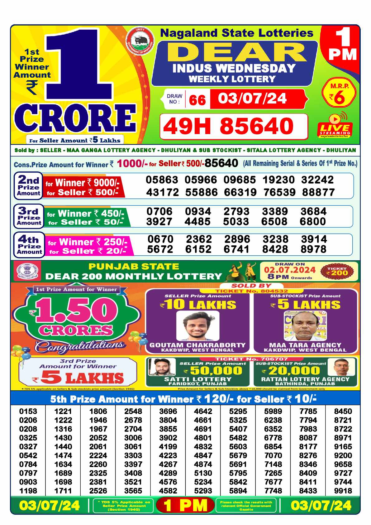 Lottery Sambad 03.07.24 Dear Lottery 1 PM July 03, 2024