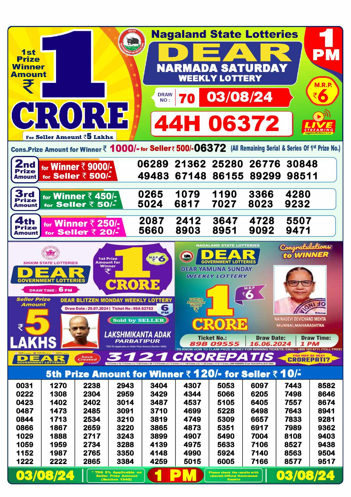 Lottery Sambad 03.08.24 Dear Lottery 1 PM August 03, 2024