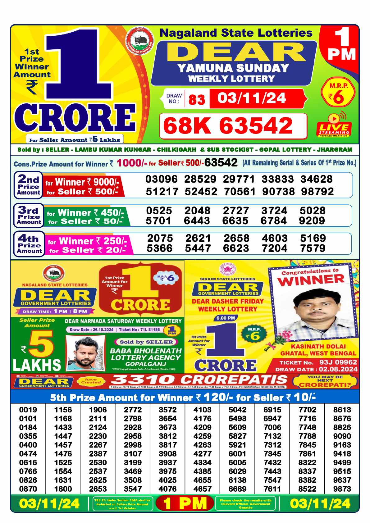 Lottery Sambad 03.11.24 Dear Lottery 1 PM November 03, 2024