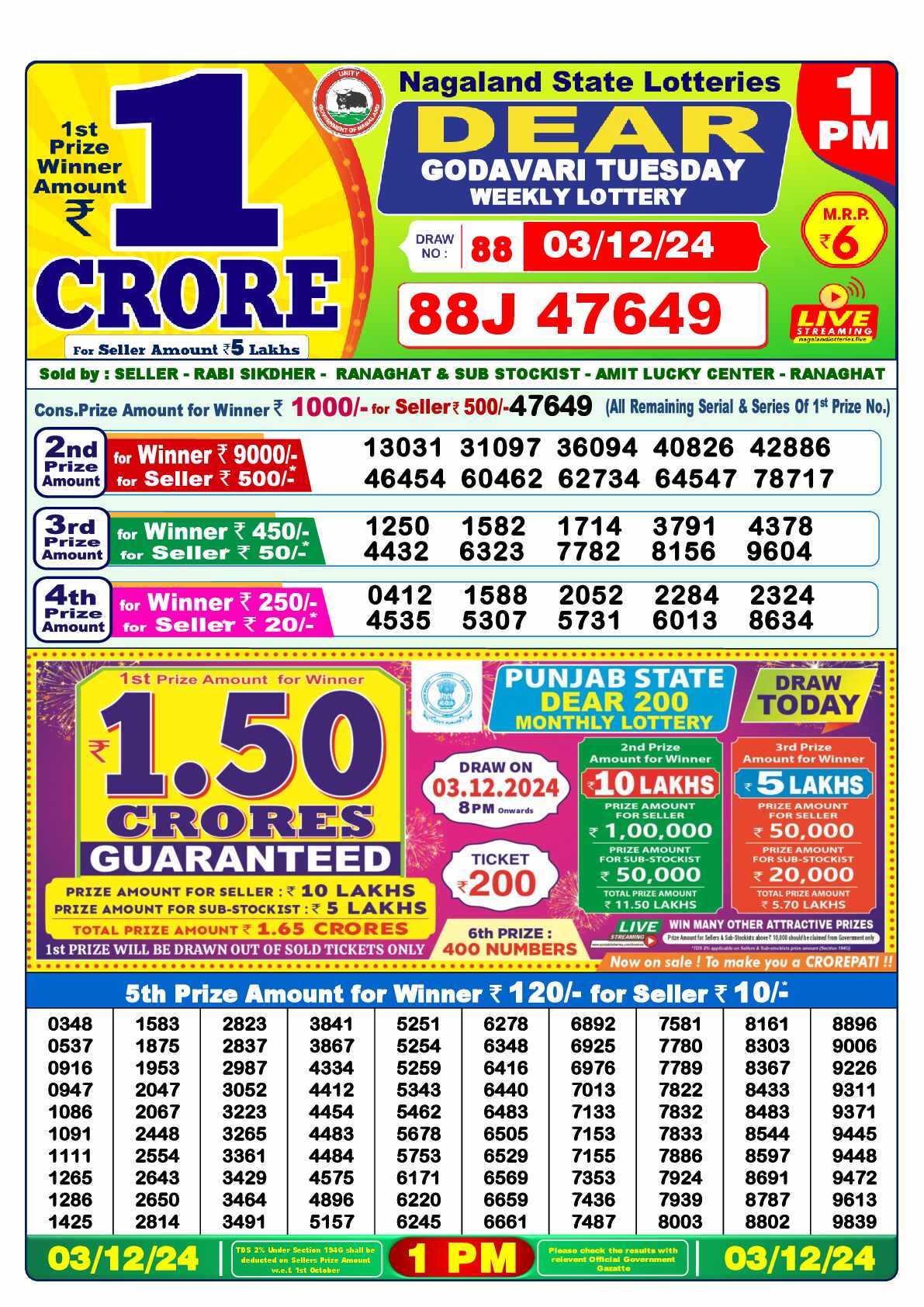 Today Dear Lottery Sambad Result 1pm 03 December 2024