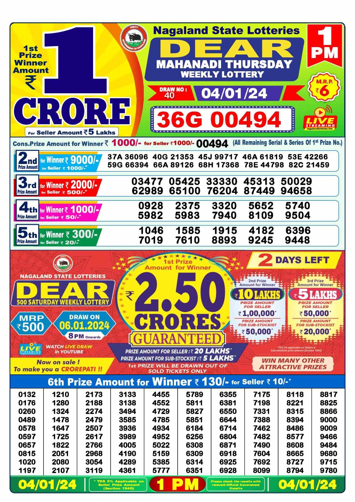 Lottery Sambad 04.01.24 Dear Lottery 1 PM January 04, 2024