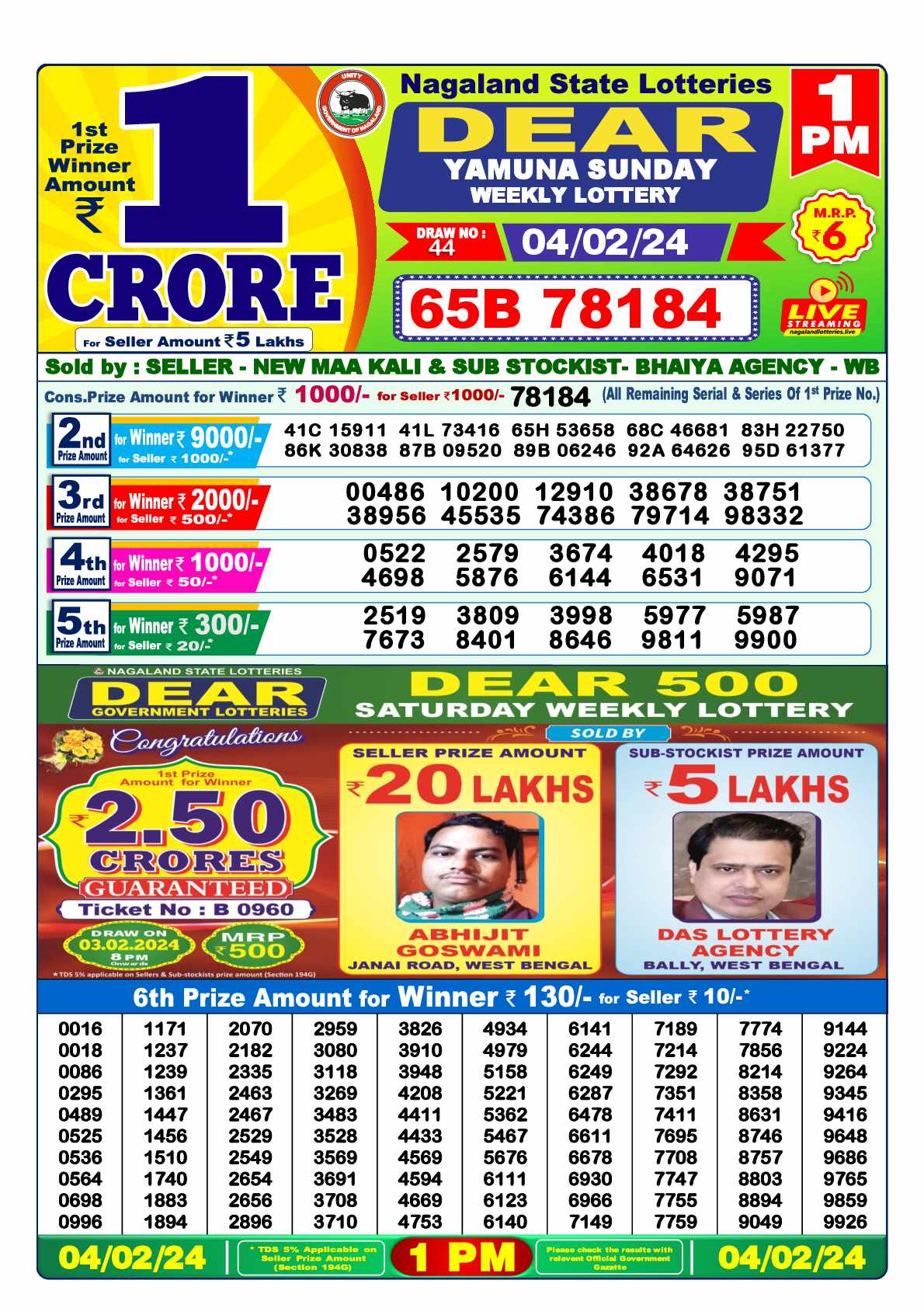 Lottery Sambad 04.02.24 Dear Lottery 1 PM February 04, 2024