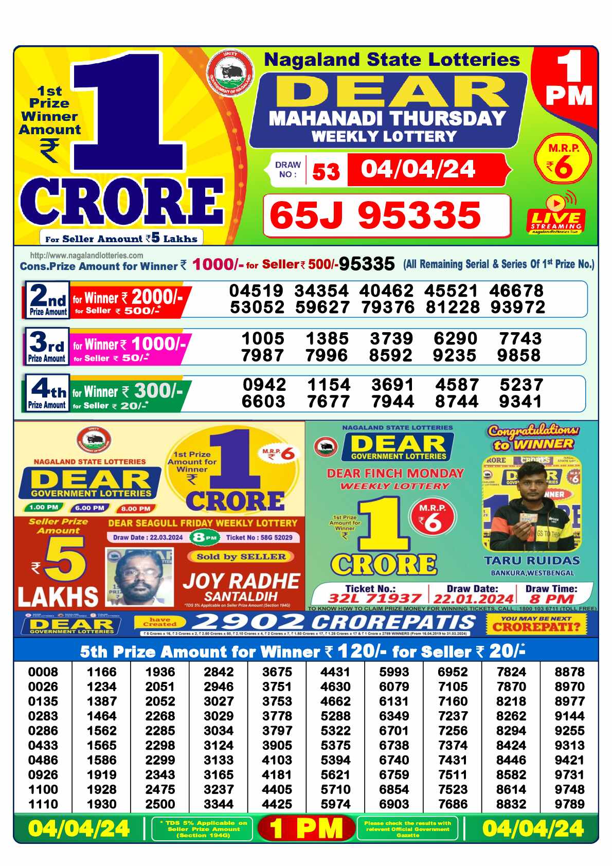 Lottery Sambad 04.04.24 Dear Lottery 1 PM April 04, 2024