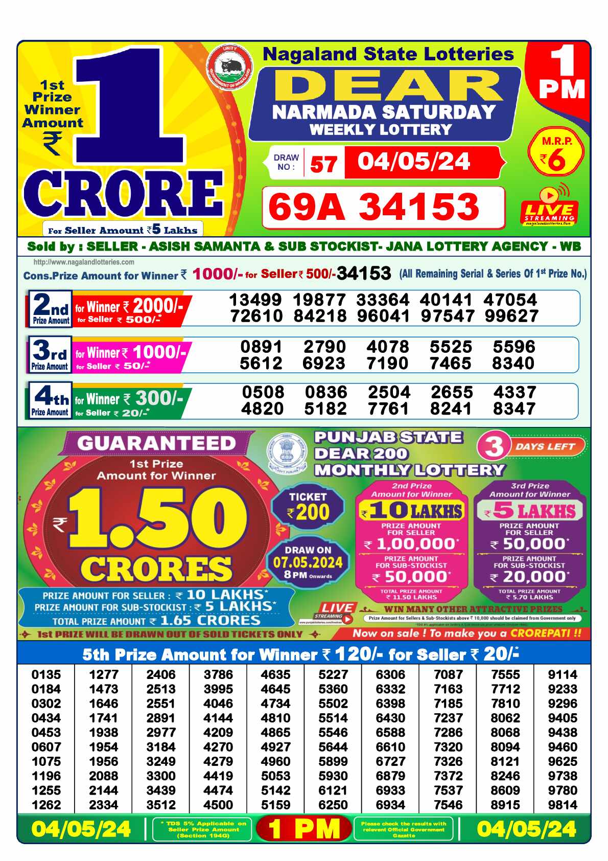 Lottery Sambad 04.05.24 Dear Lottery 1 PM May 04, 2024