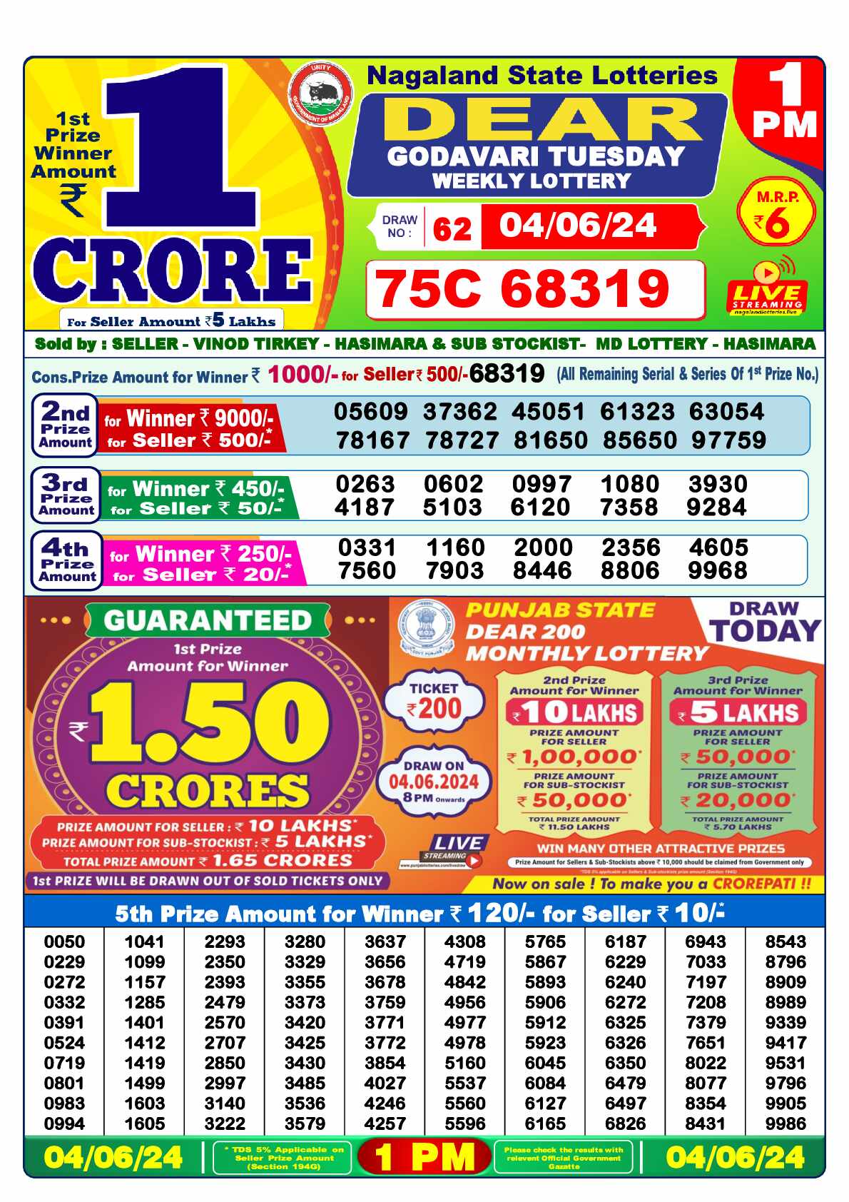 Lottery Sambad 04.06.24 Dear Lottery 1 PM June 04, 2024