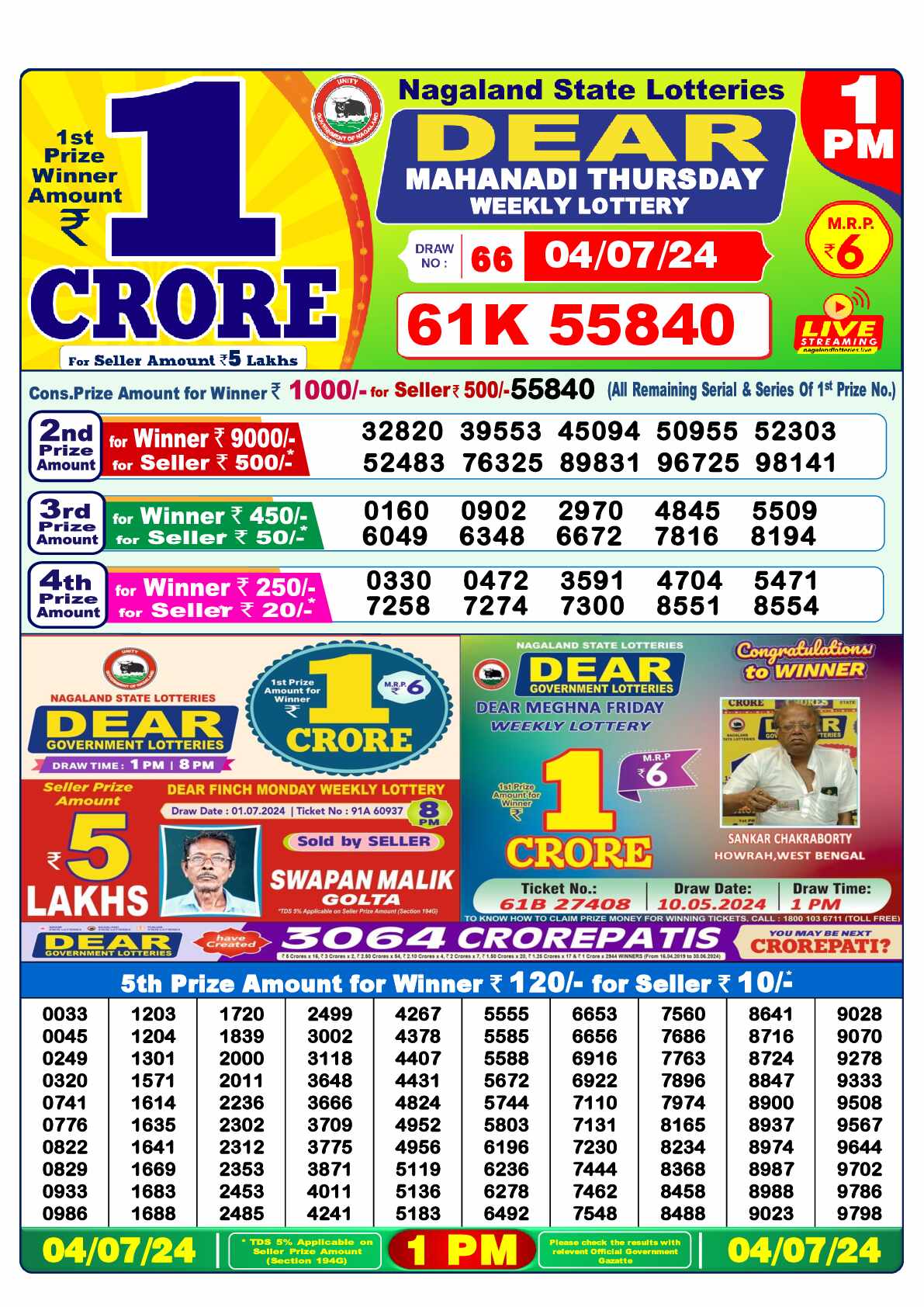 Lottery Sambad 04.07.24 Dear Lottery 1 PM July 04, 2024