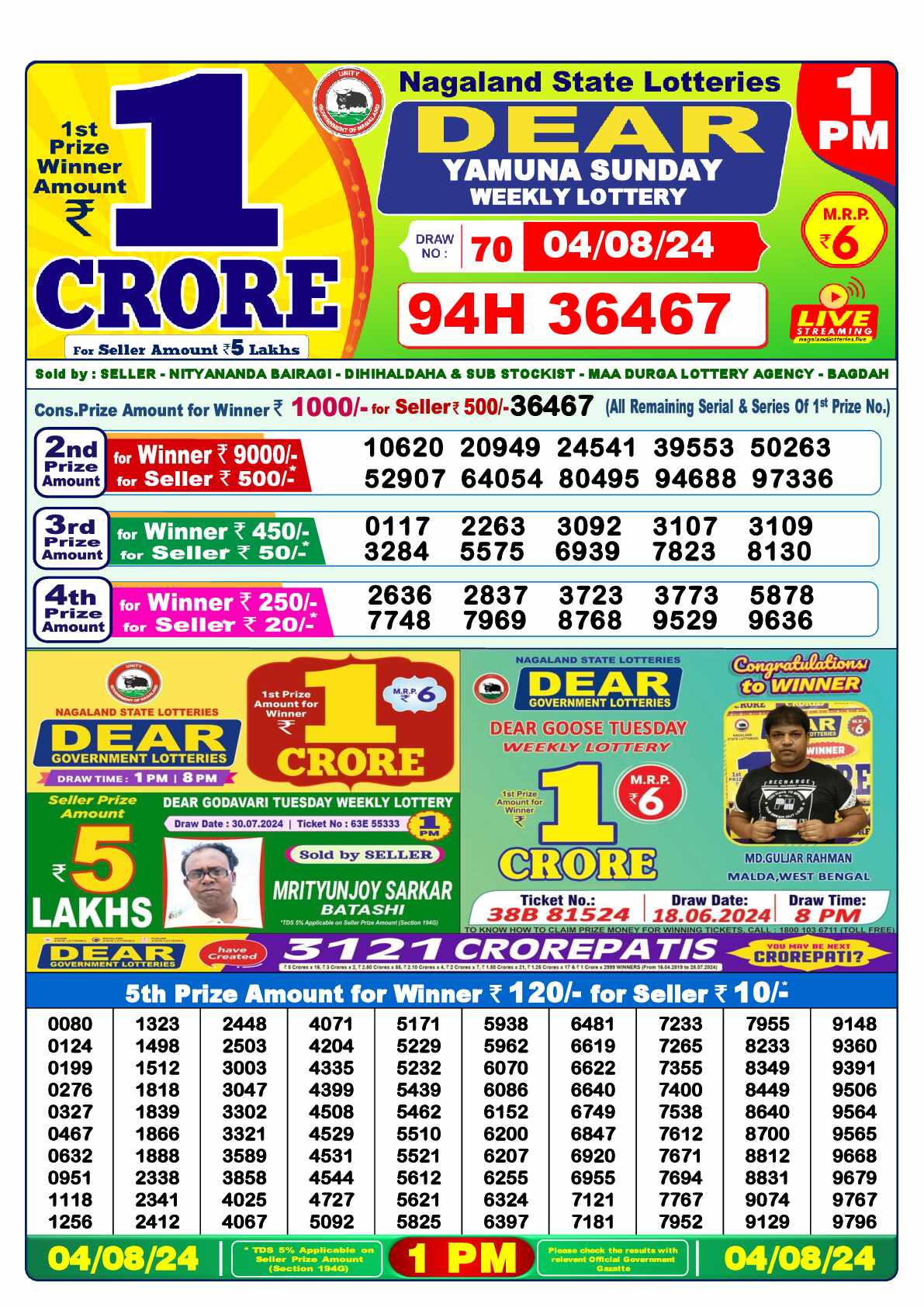 Lottery Sambad 04.08.24 Dear Lottery 1 PM August 04, 2024