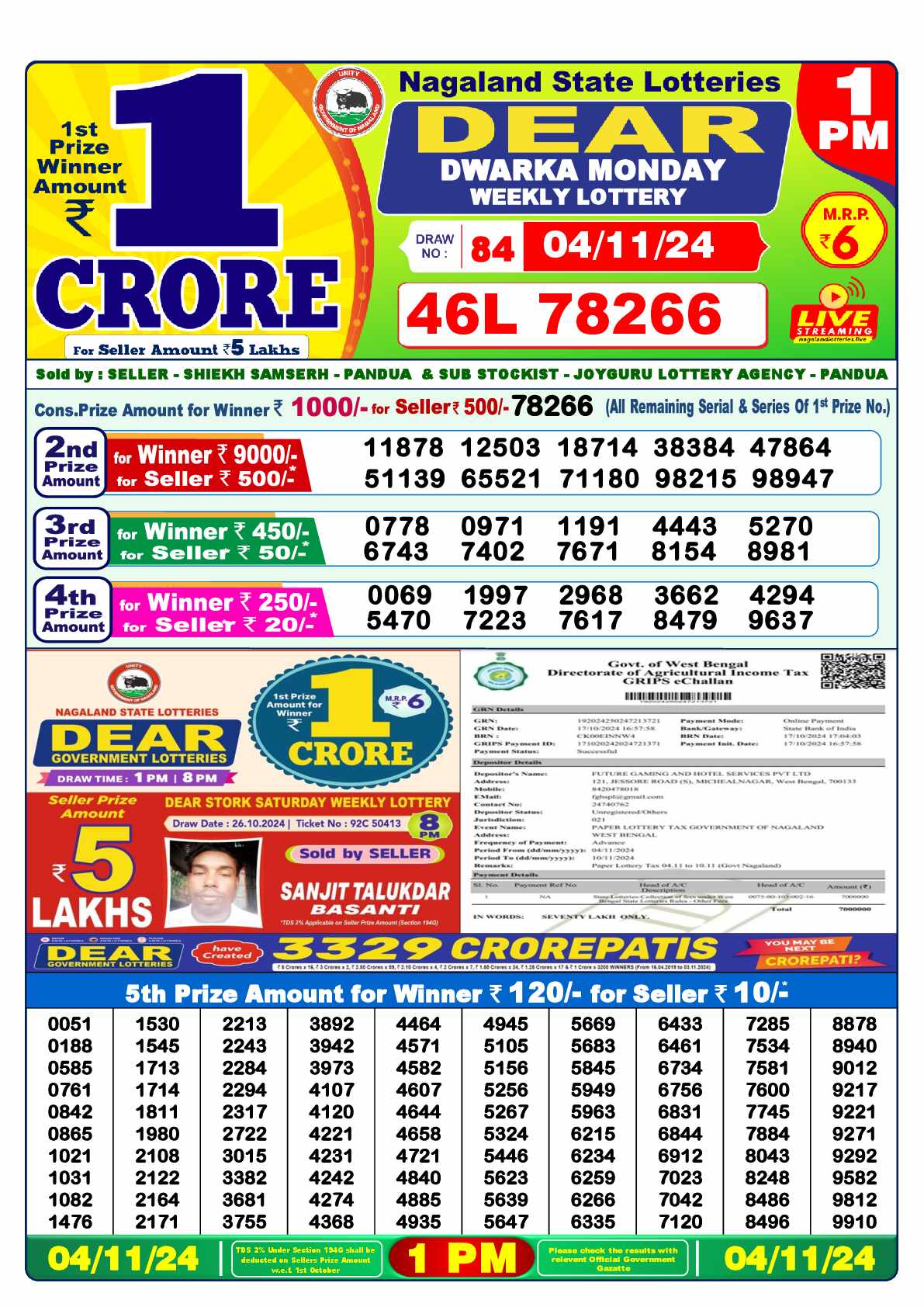 Lottery Sambad 04.11.24 Dear Lottery 1 PM November 04, 2024