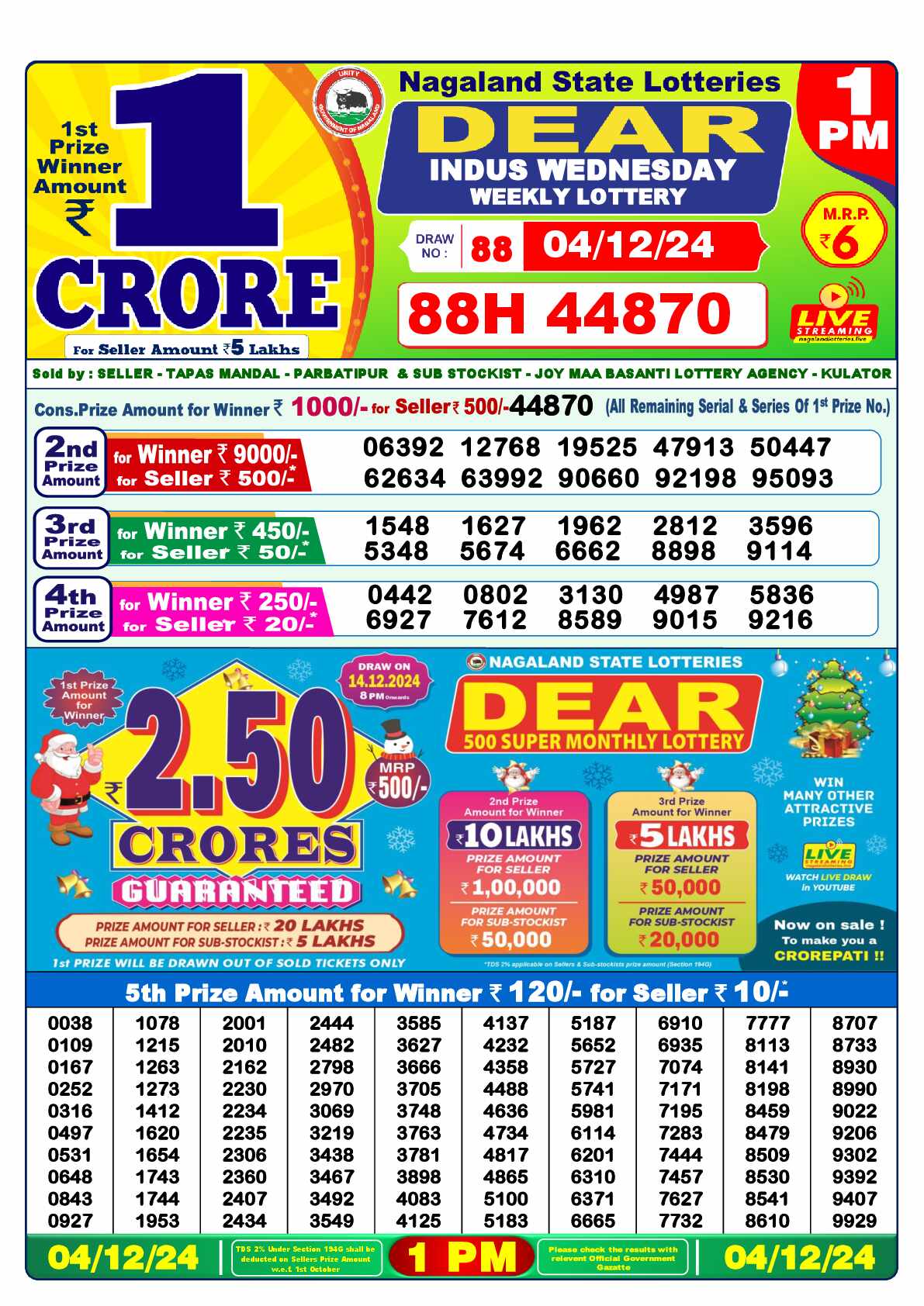 Lottery Sambad 04.12.24 Dear Lottery 1 PM December 04, 2024