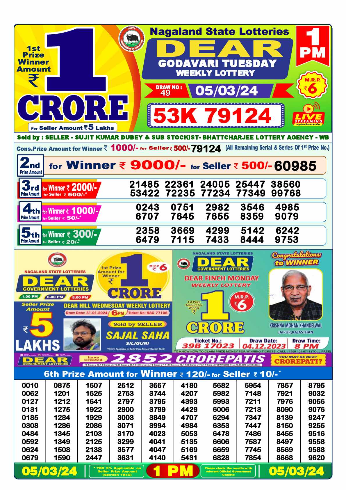 Lottery Sambad 05.03.24 Dear Lottery 1 PM March 05, 2024