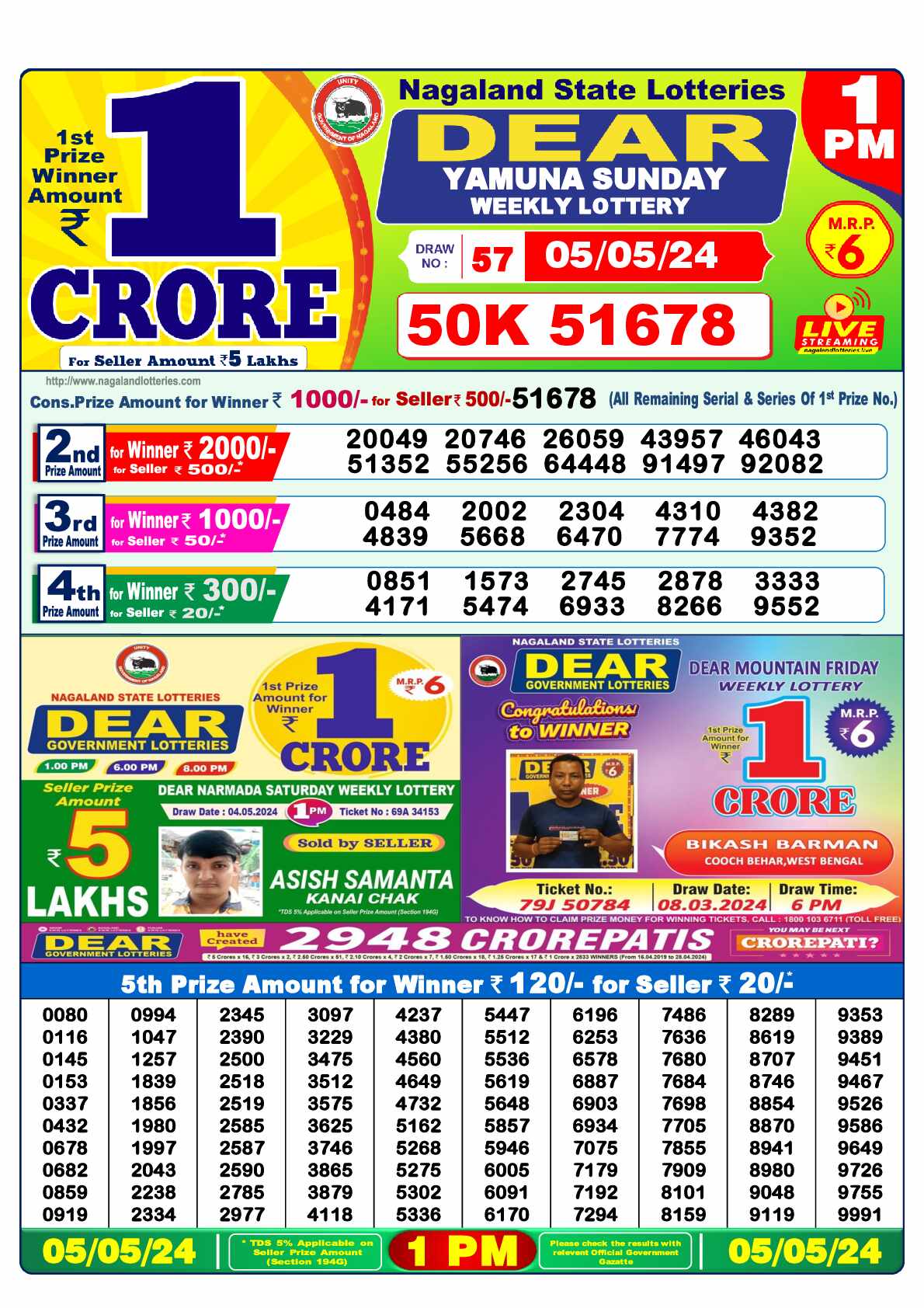 Lottery Sambad 05.05.24 Dear Lottery 1 PM May 05, 2024