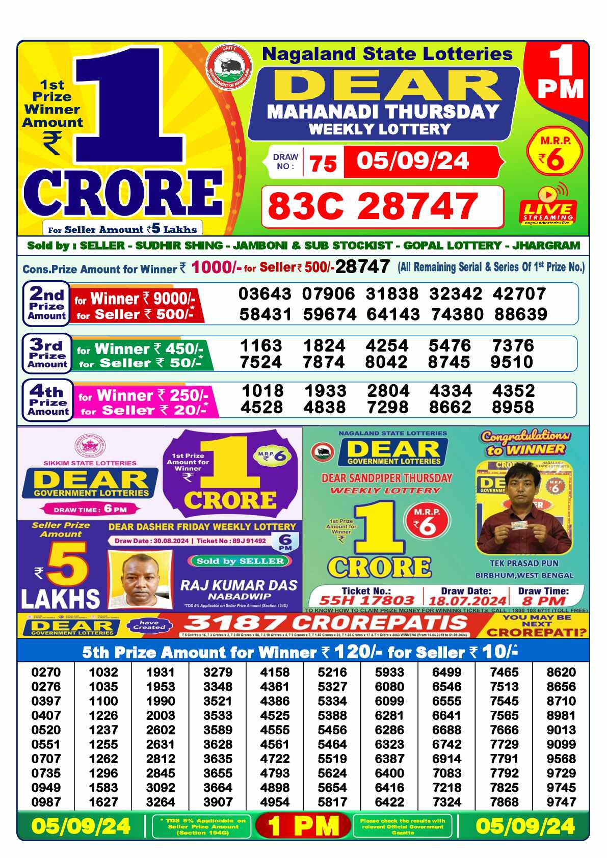 Lottery Sambad 05.09.24 Dear Lottery 1 PM September 05, 2024