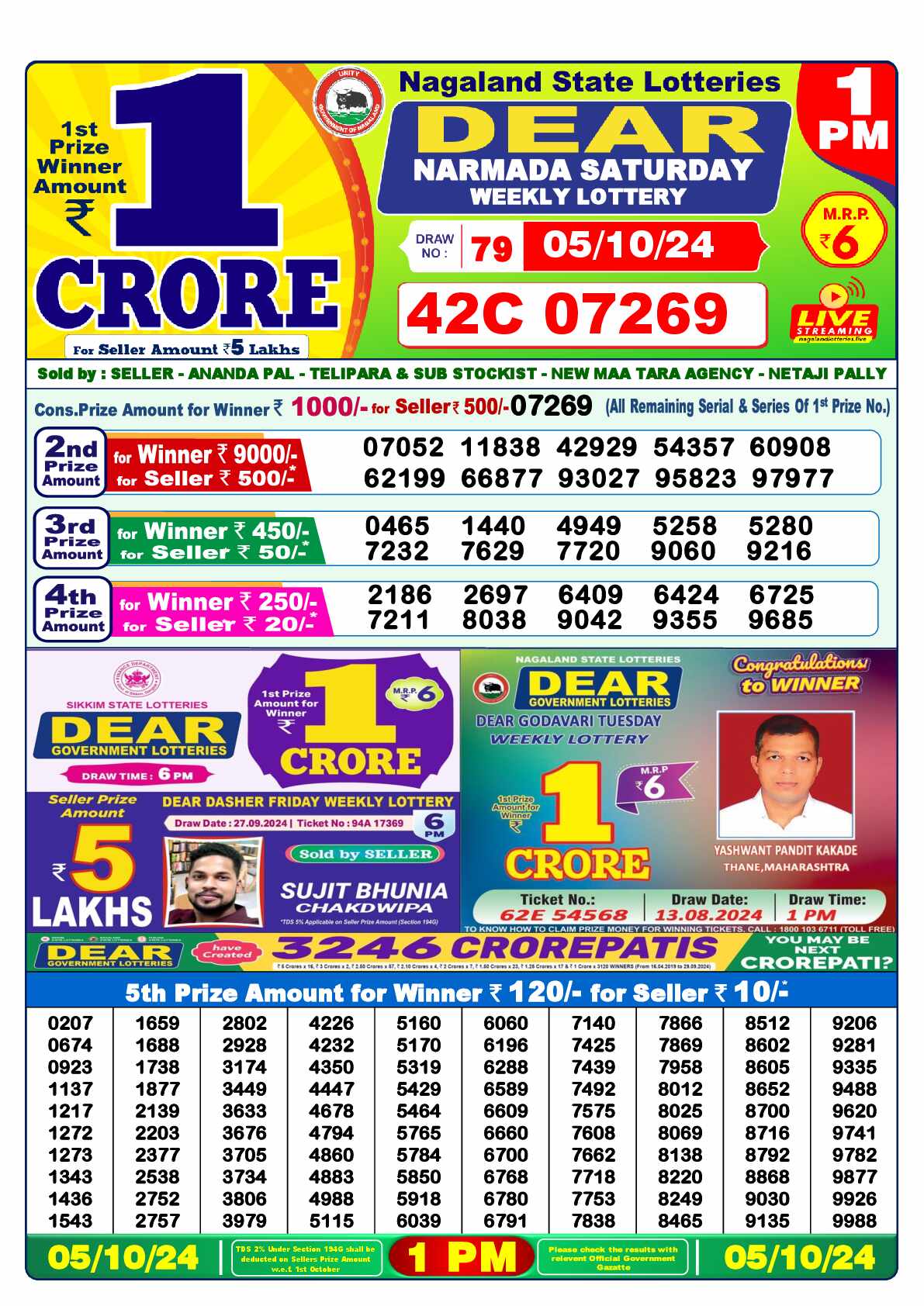 Lottery Sambad 05.10.24 Dear Lottery 1 PM October 05, 2024