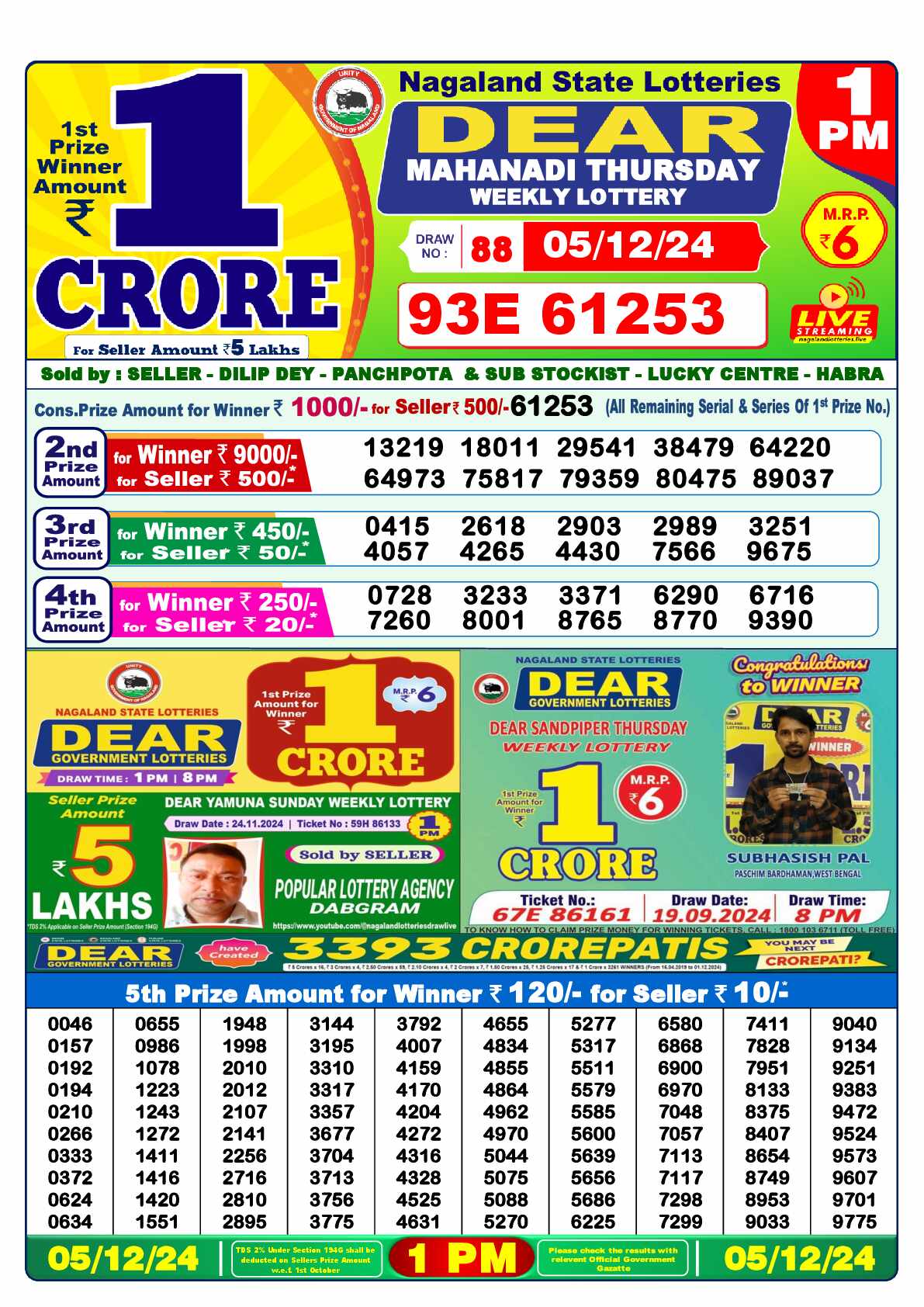 Lottery Sambad 05.12.24 Dear Lottery 1 PM December 05, 2024