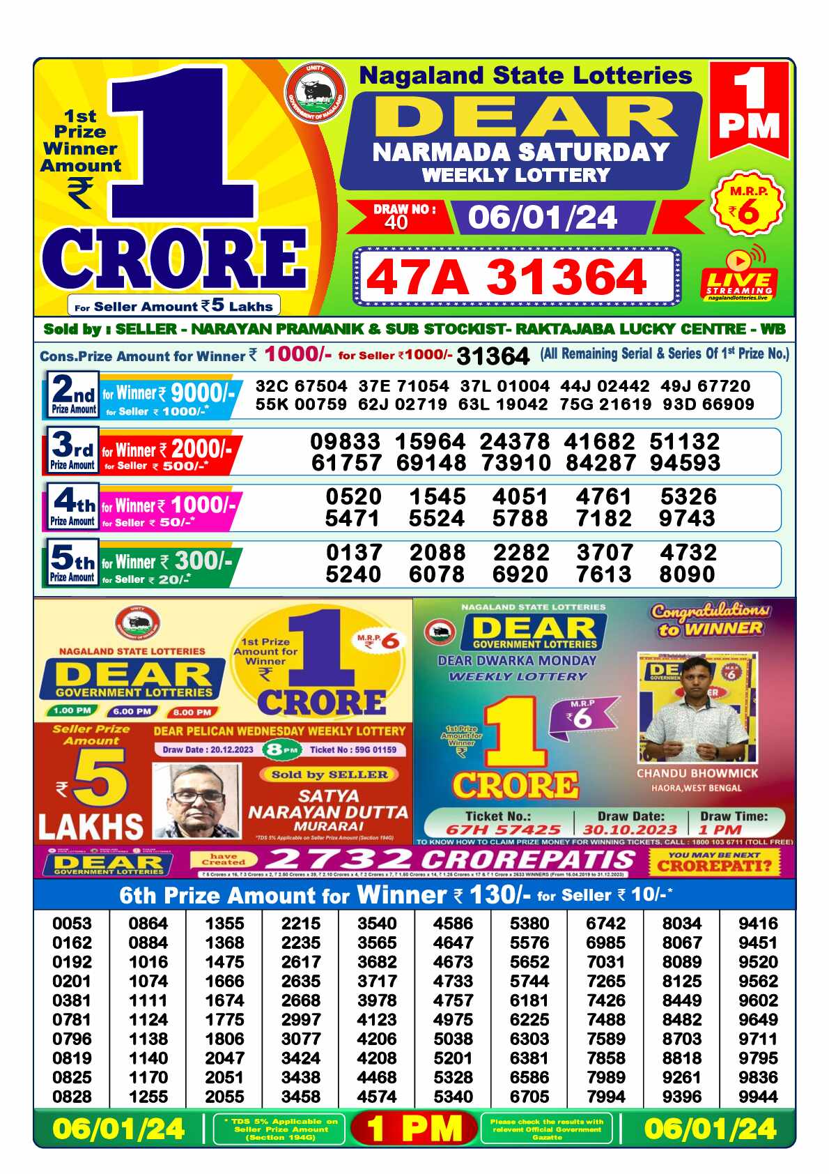 Lottery Sambad 06.01.24 Dear Lottery 1 PM January 06, 2024