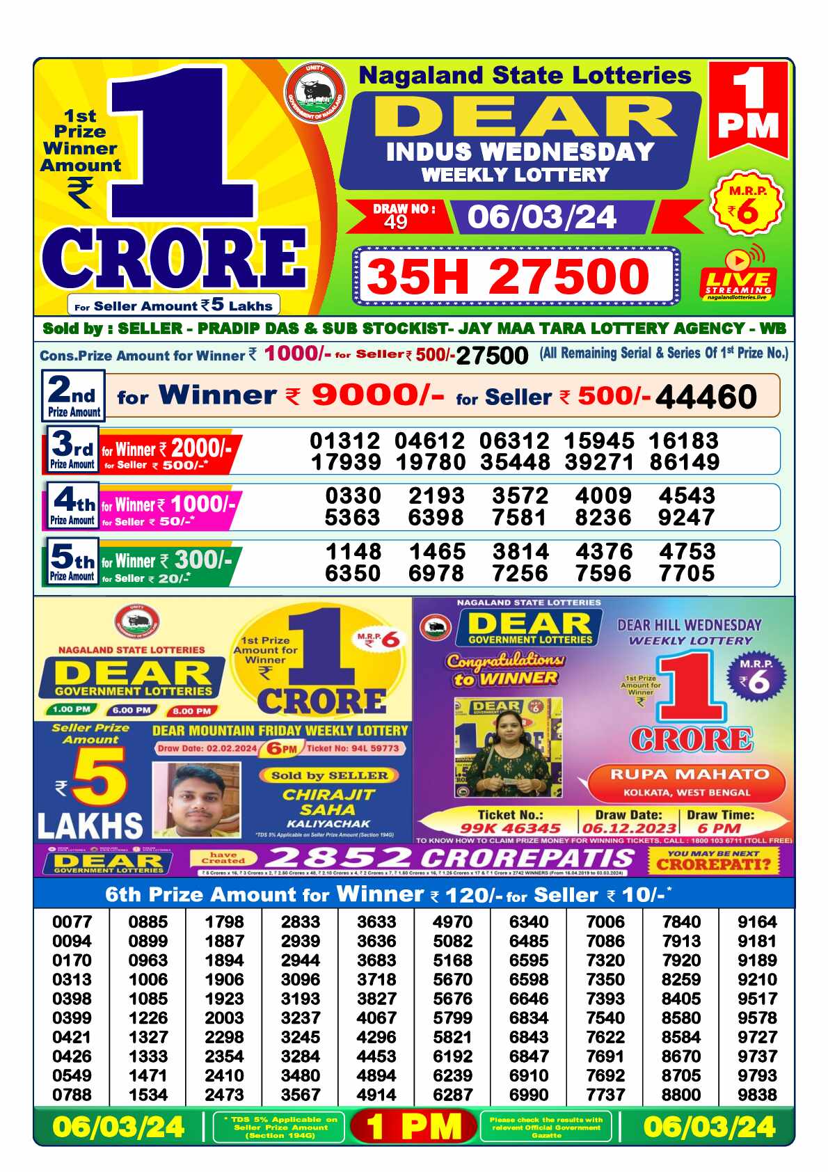 Lottery Sambad 06.03.24 Dear Lottery 1 PM March 06, 2024