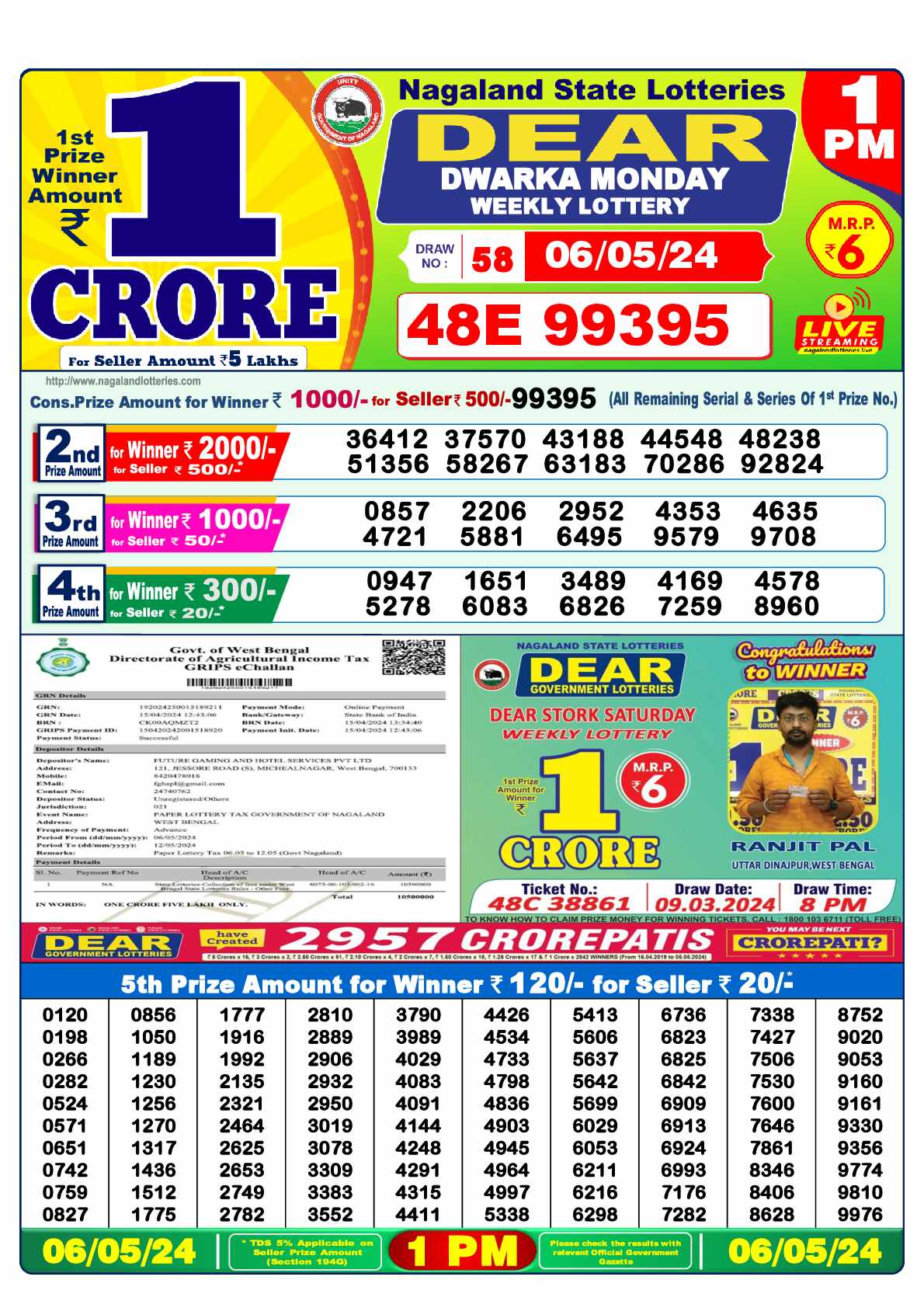 Lottery Sambad 06.05.24 Dear Lottery 1 PM May 06, 2024