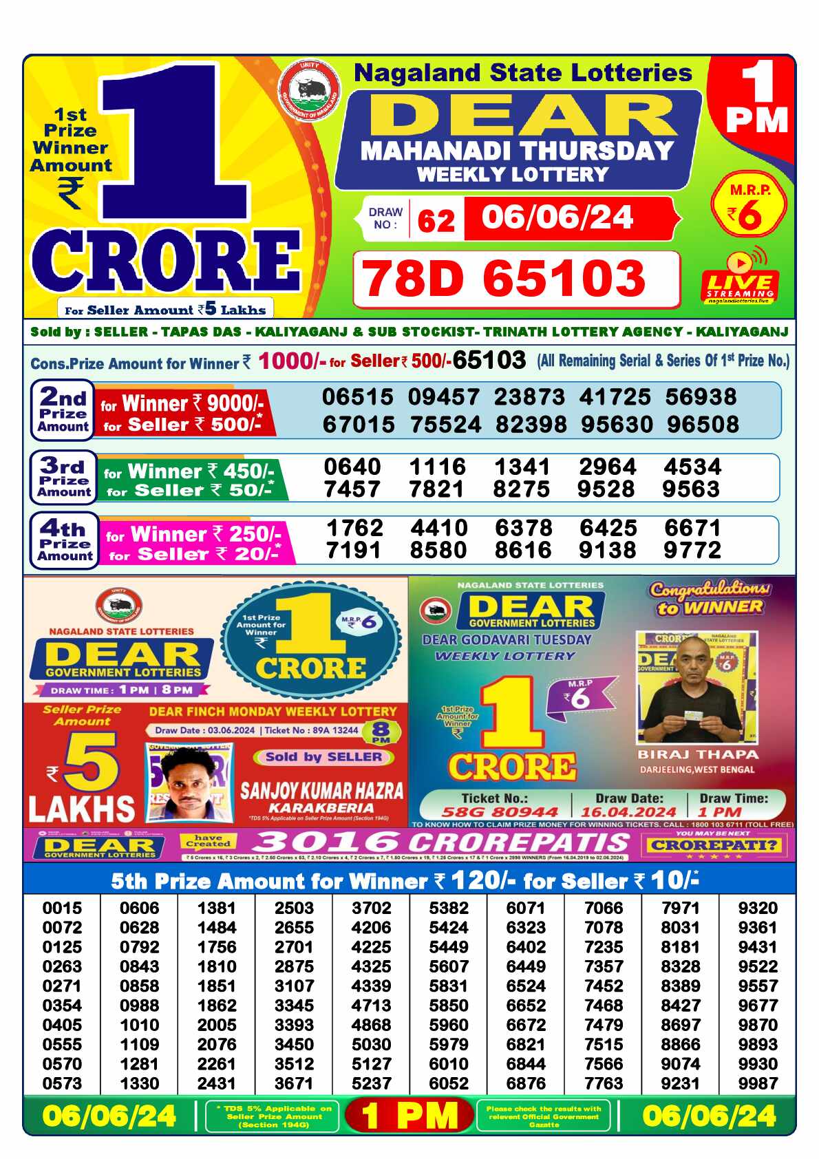 Lottery Sambad 06.06.24 Dear Lottery 1 PM June 06, 2024