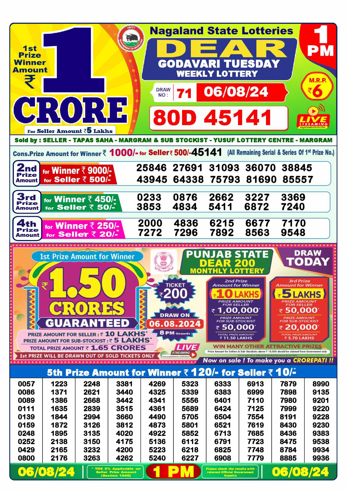 Lottery Sambad 06.08.24 Dear Lottery 1 PM August 06, 2024