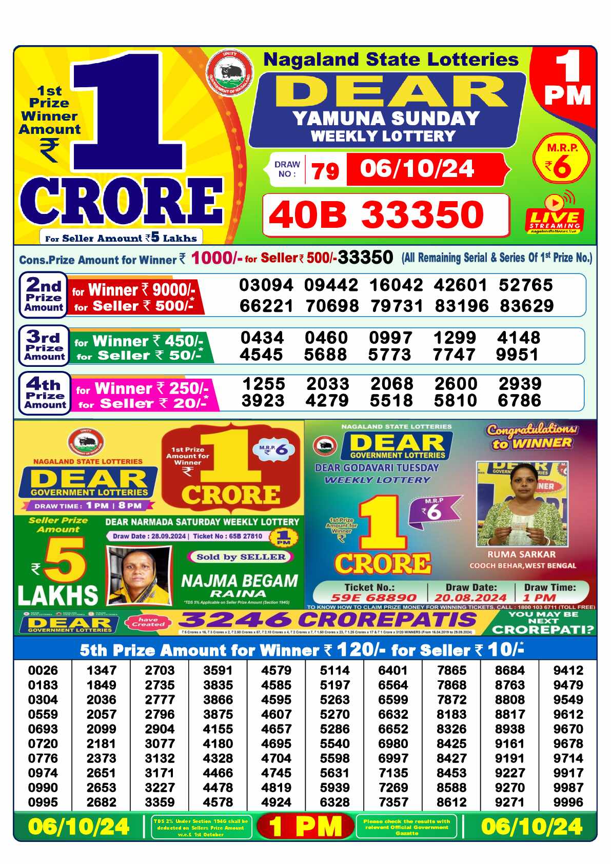 Lottery Sambad 06.10.24 Dear Lottery 1 PM October 06, 2024