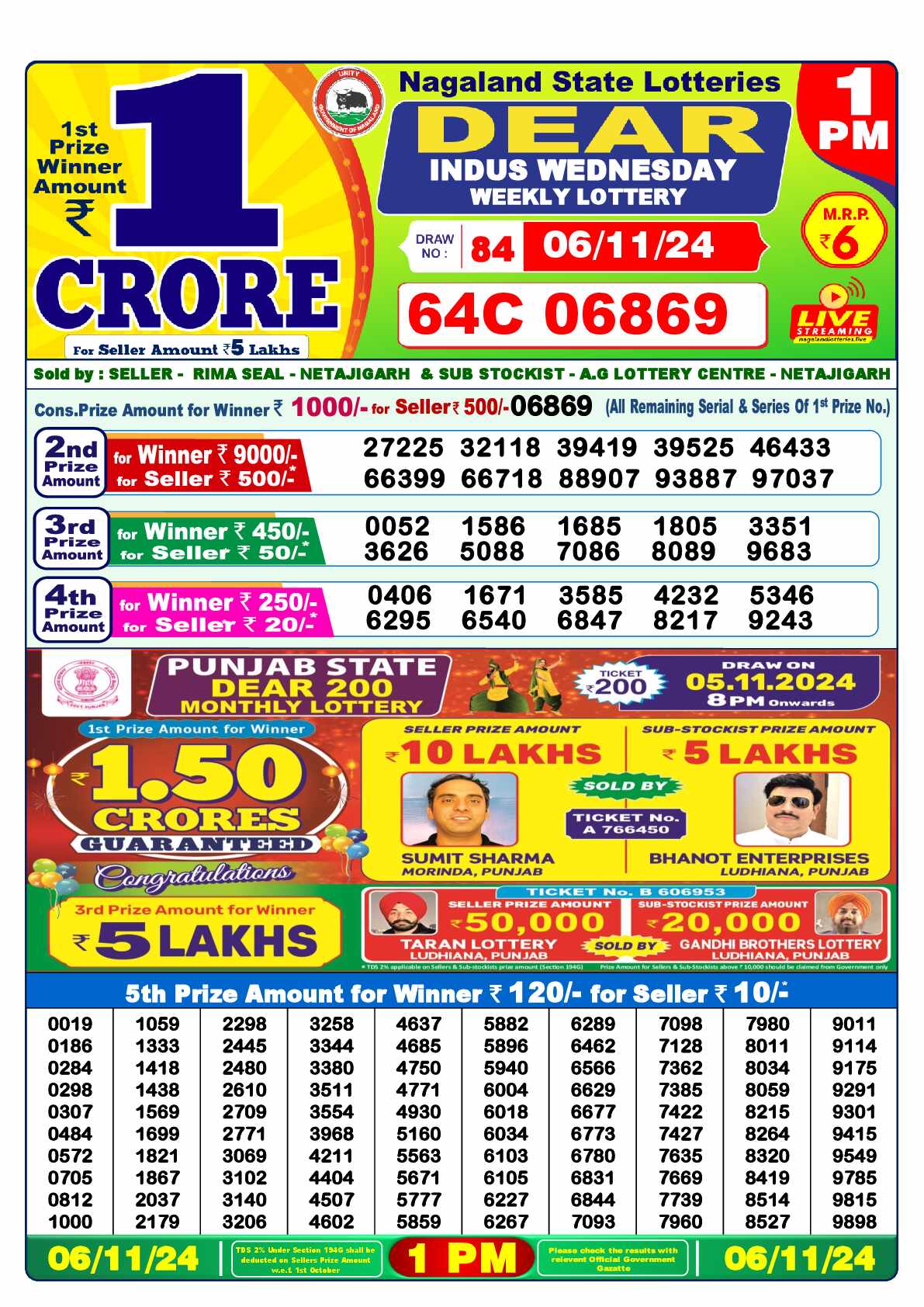 Lottery Sambad 06.11.24 Dear Lottery 1 PM November 06, 2024