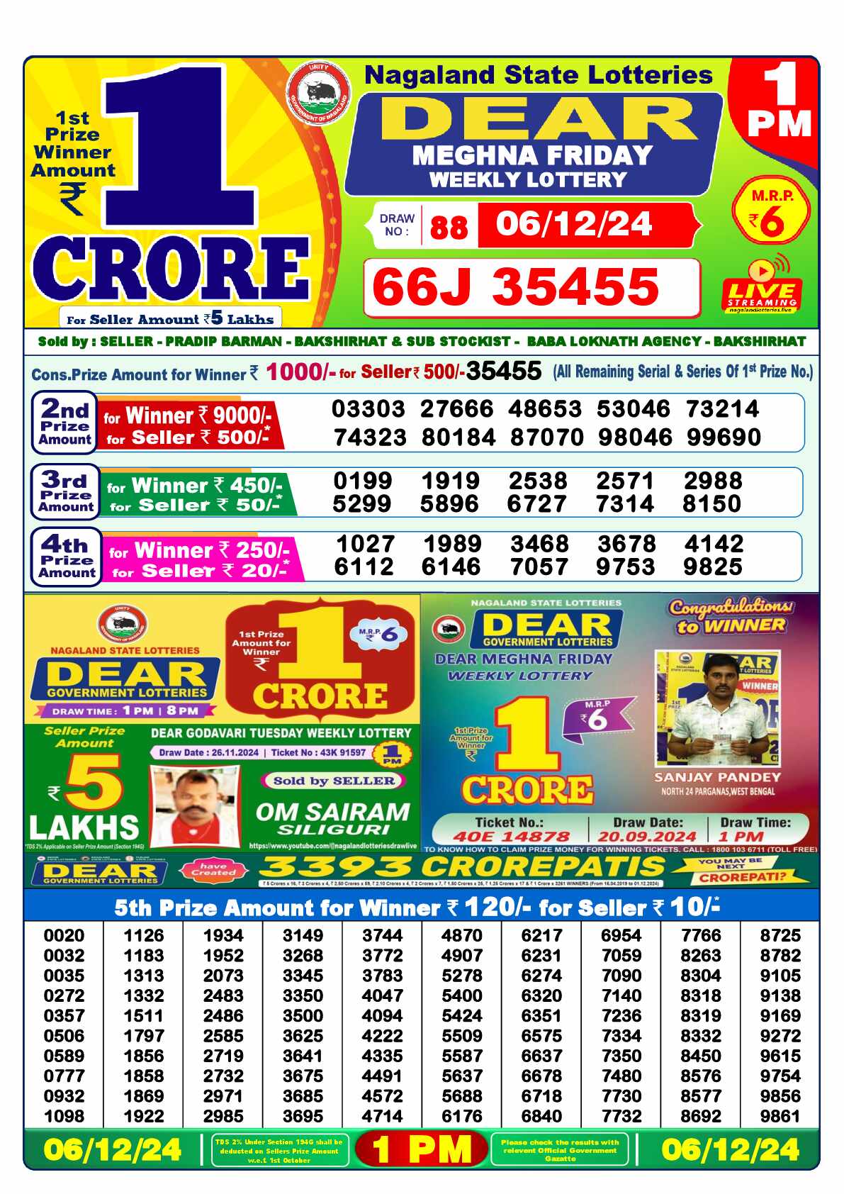 Lottery Sambad 06.12.24 Dear Lottery 1 PM December 06, 2024