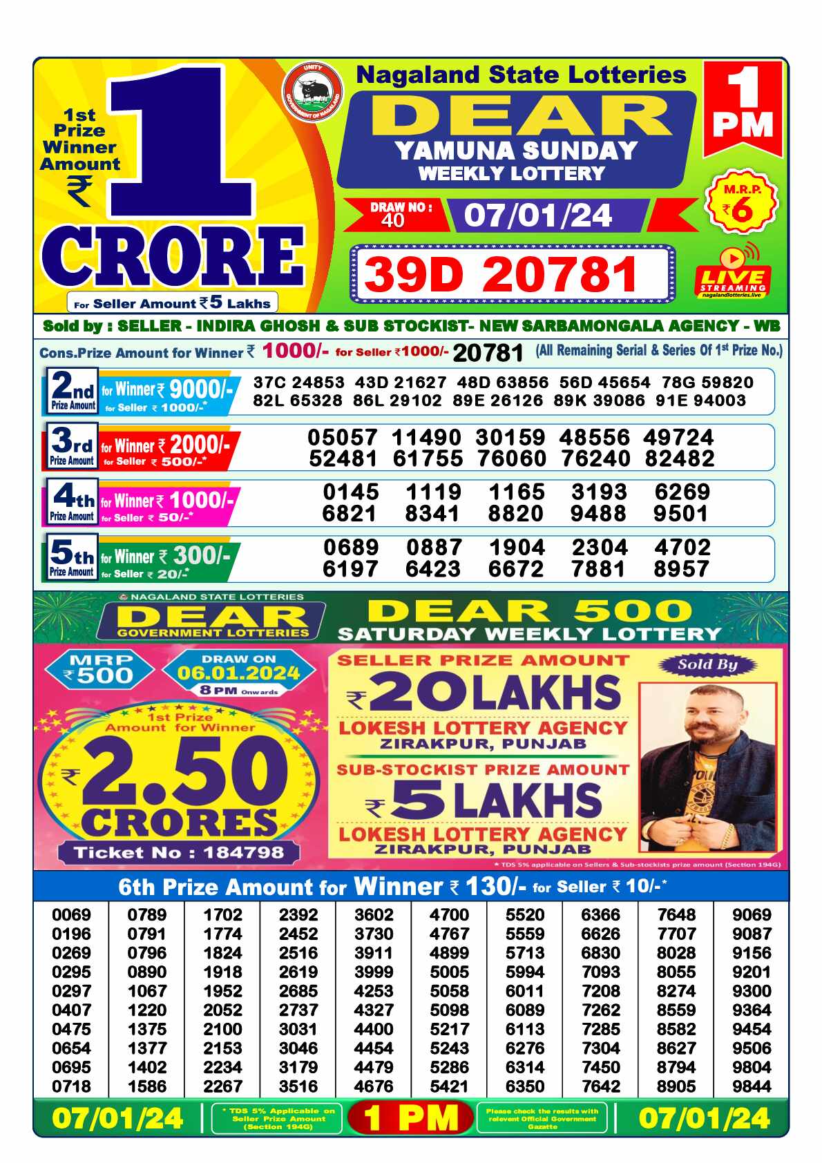 Lottery Sambad 07.01.24 Dear Lottery 1 PM January 07, 2024