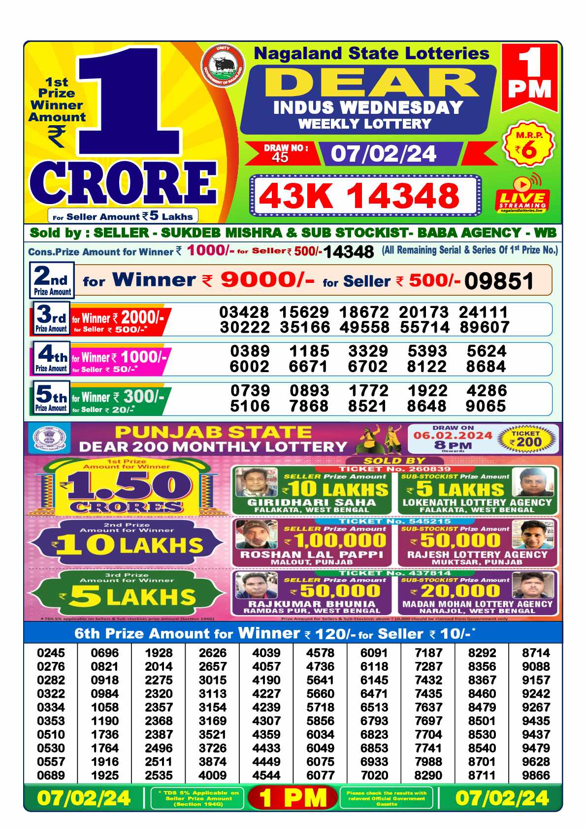 Lottery Sambad 07.02.24 Dear Lottery 1 PM February 07, 2024