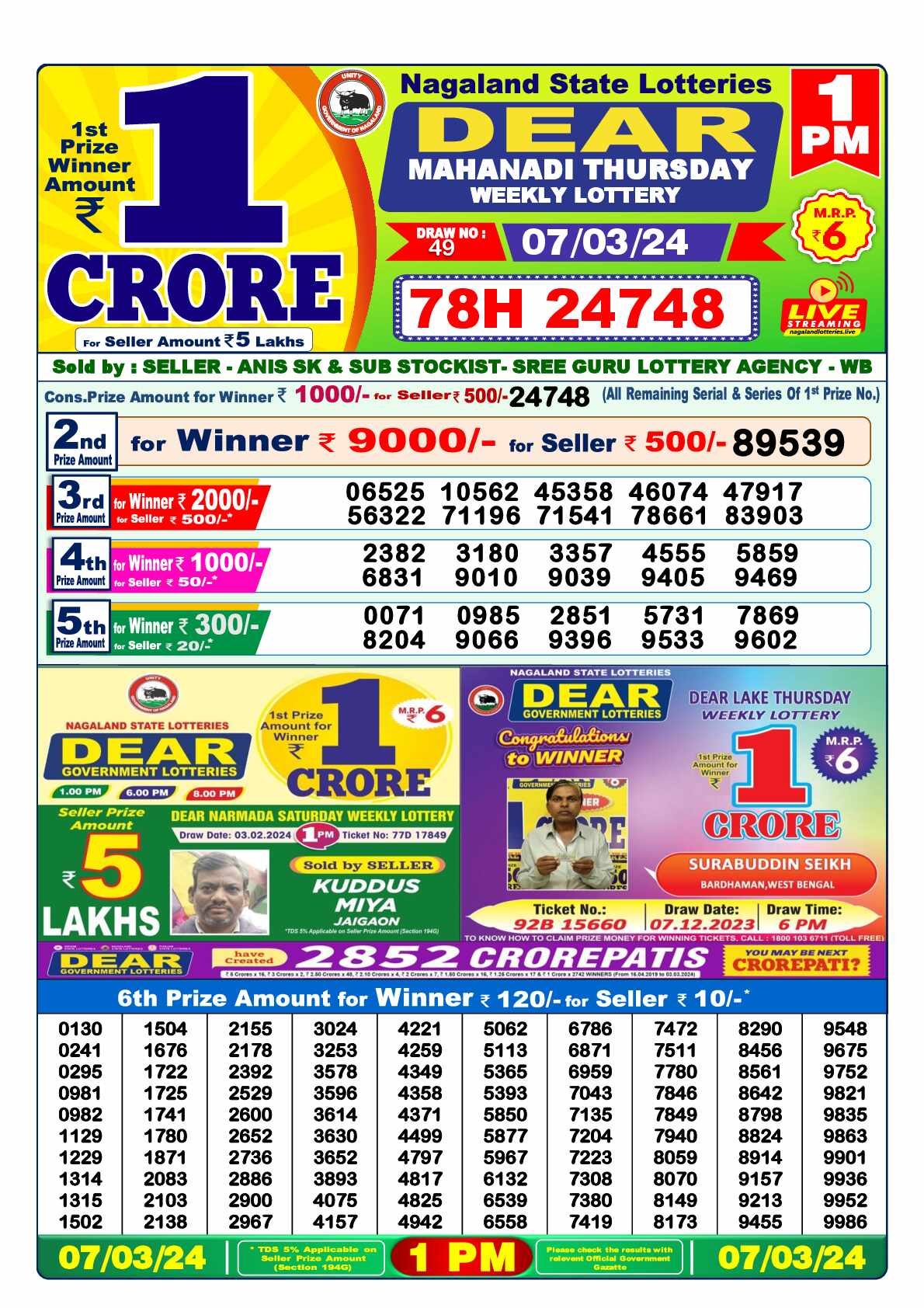 Lottery Sambad 07.03.24 Dear Lottery 1 PM March 07, 2024