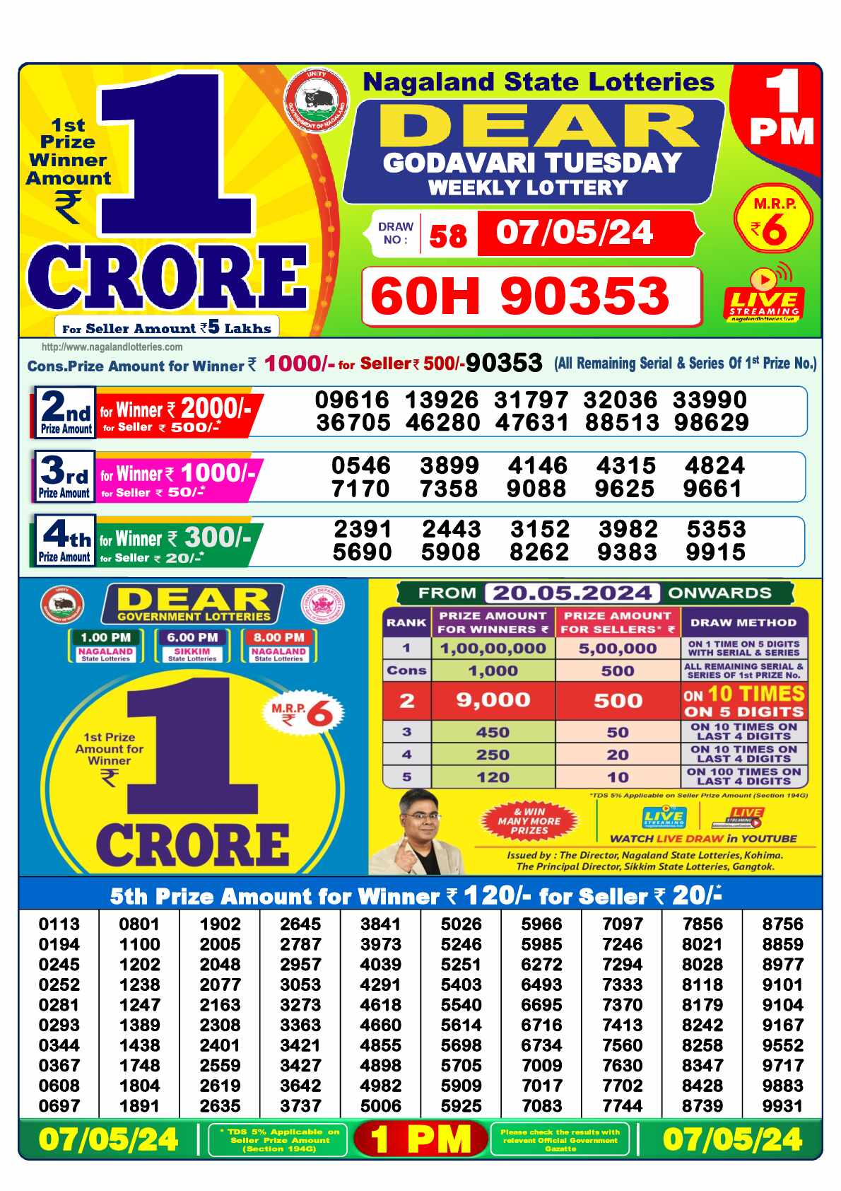 Lottery Sambad 07.05.24 Dear Lottery 1 PM May 07, 2024