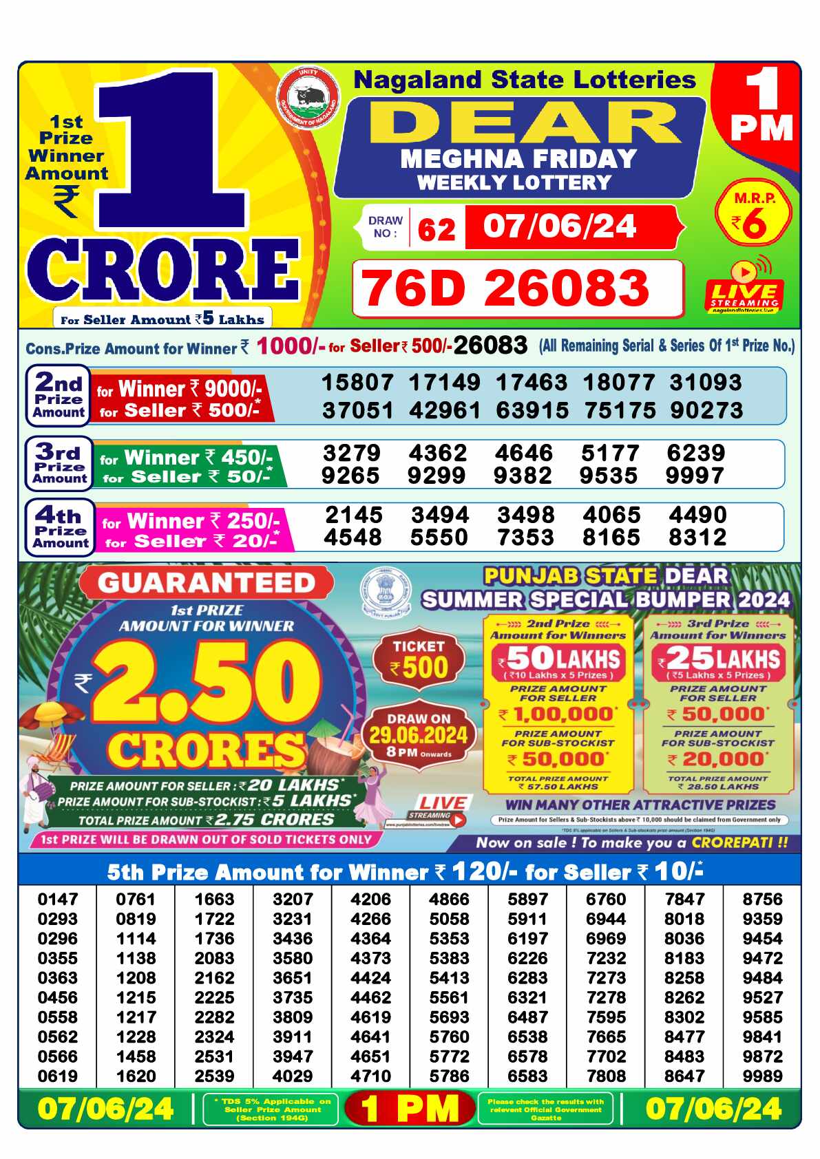 Lottery Sambad 07.06.24 Dear Lottery 1 PM June 07, 2024