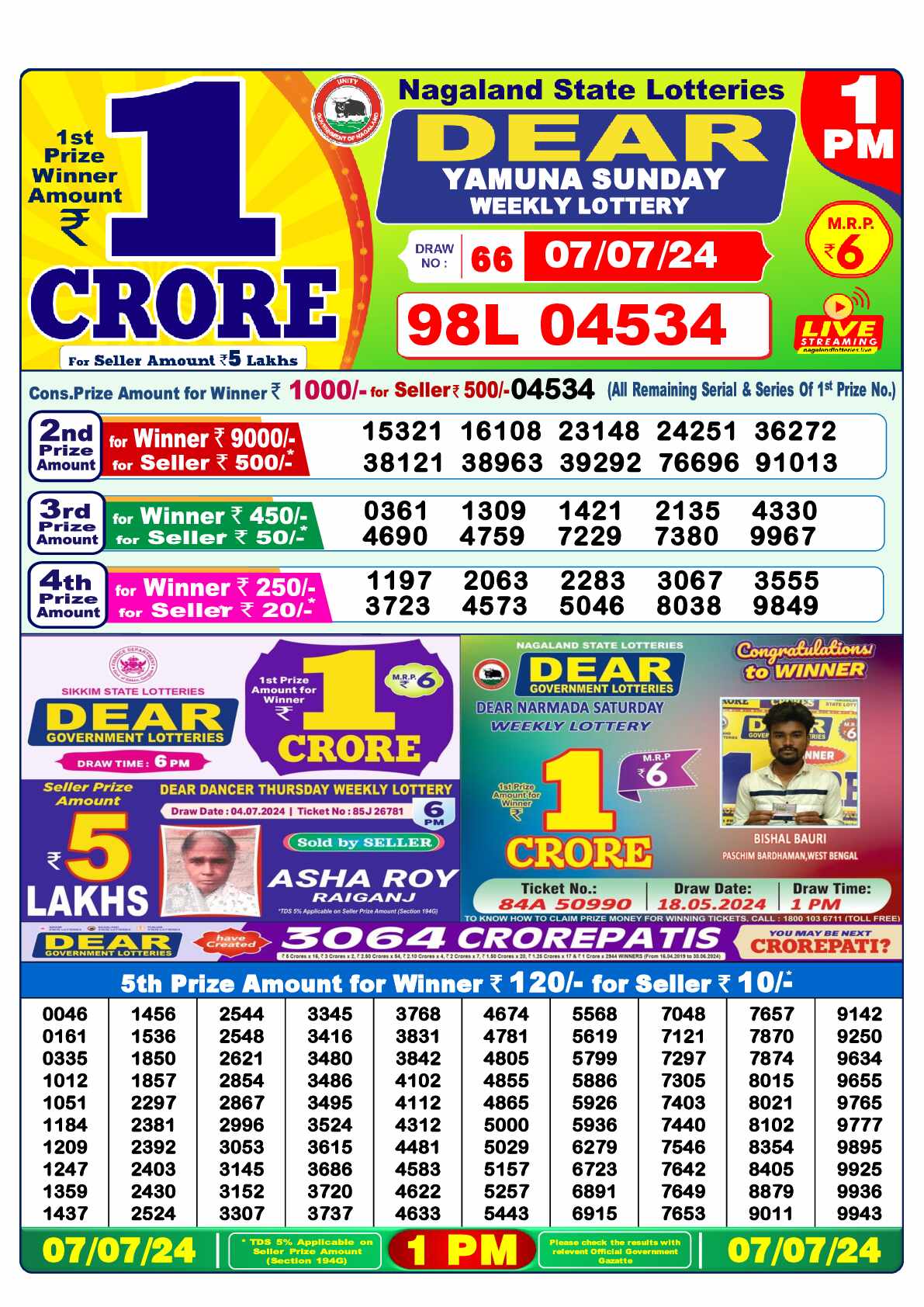 Lottery Sambad 07.07.24 Dear Lottery 1 PM July 07, 2024