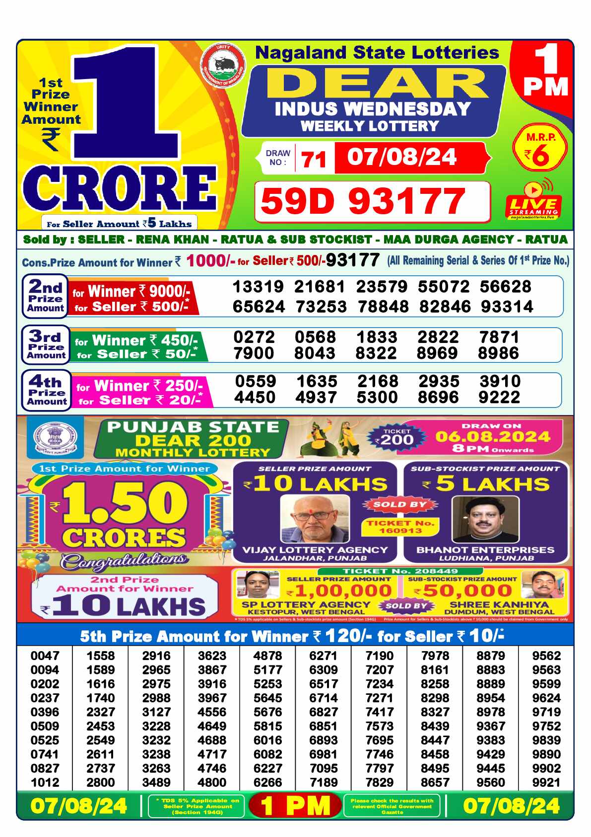 Lottery Sambad 07.08.24 Dear Lottery 1 PM August 07, 2024