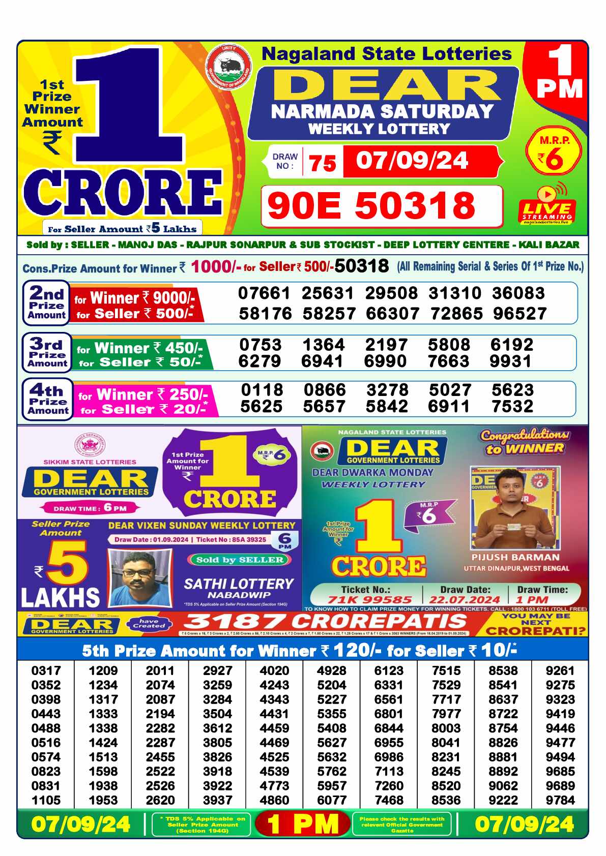 Lottery Sambad 07.09.24 Dear Lottery 1 PM September 07, 2024