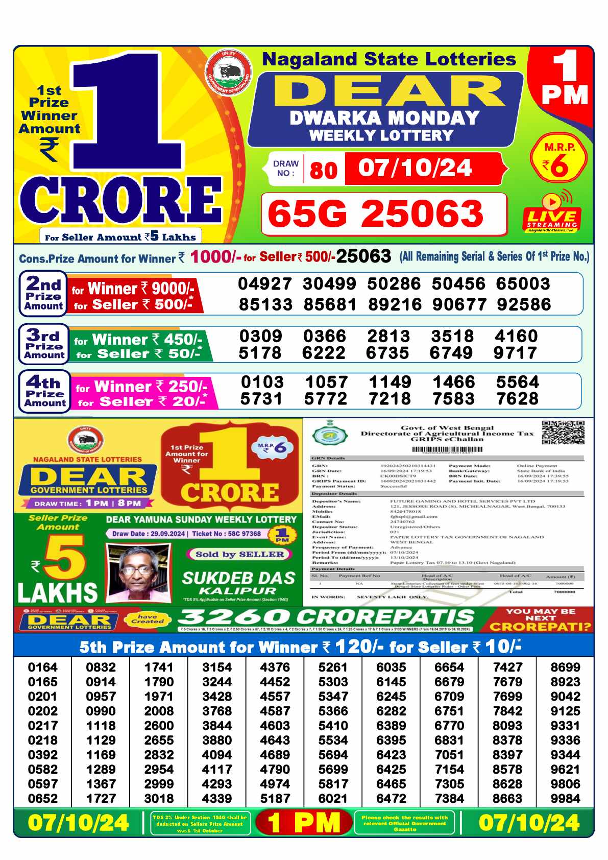 Lottery Sambad 07.10.24 Dear Lottery 1 PM October 07, 2024