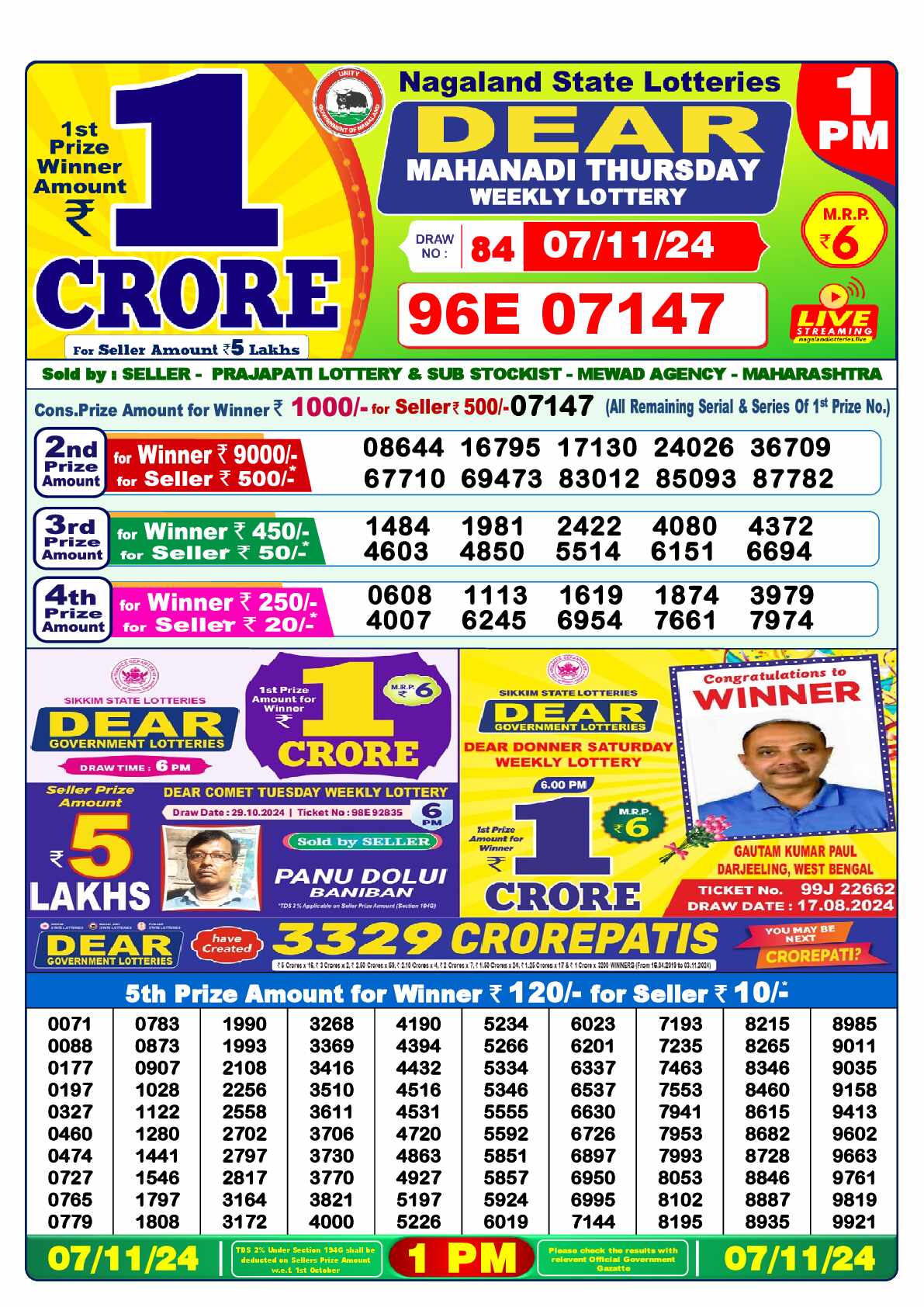 Lottery Sambad 07.11.24 Dear Lottery 1 PM November 07, 2024