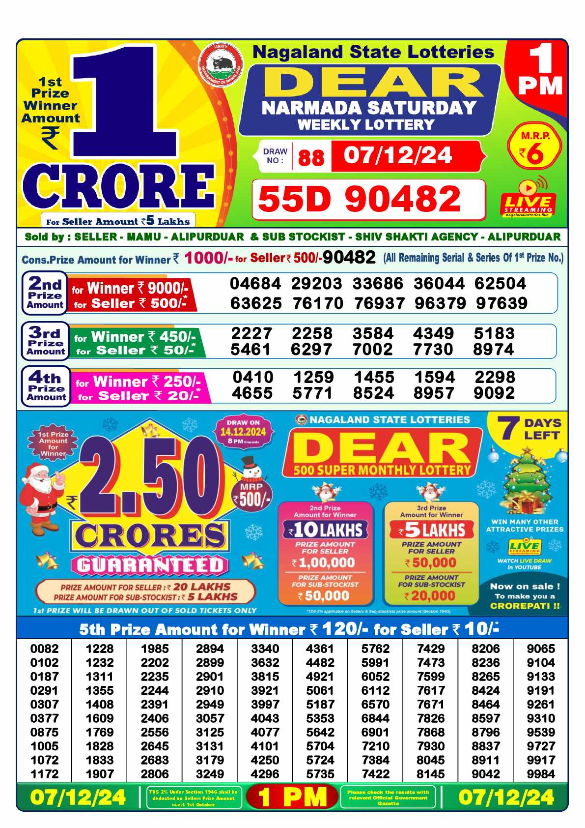 Lottery Sambad 07.12.24 Dear Lottery 1 PM December 07, 2024