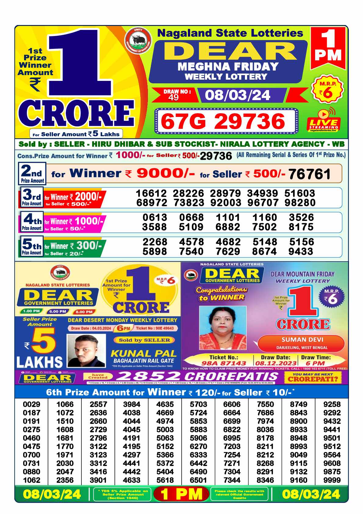 Lottery Sambad 08.03.24 Dear Lottery 1 PM March 08, 2024