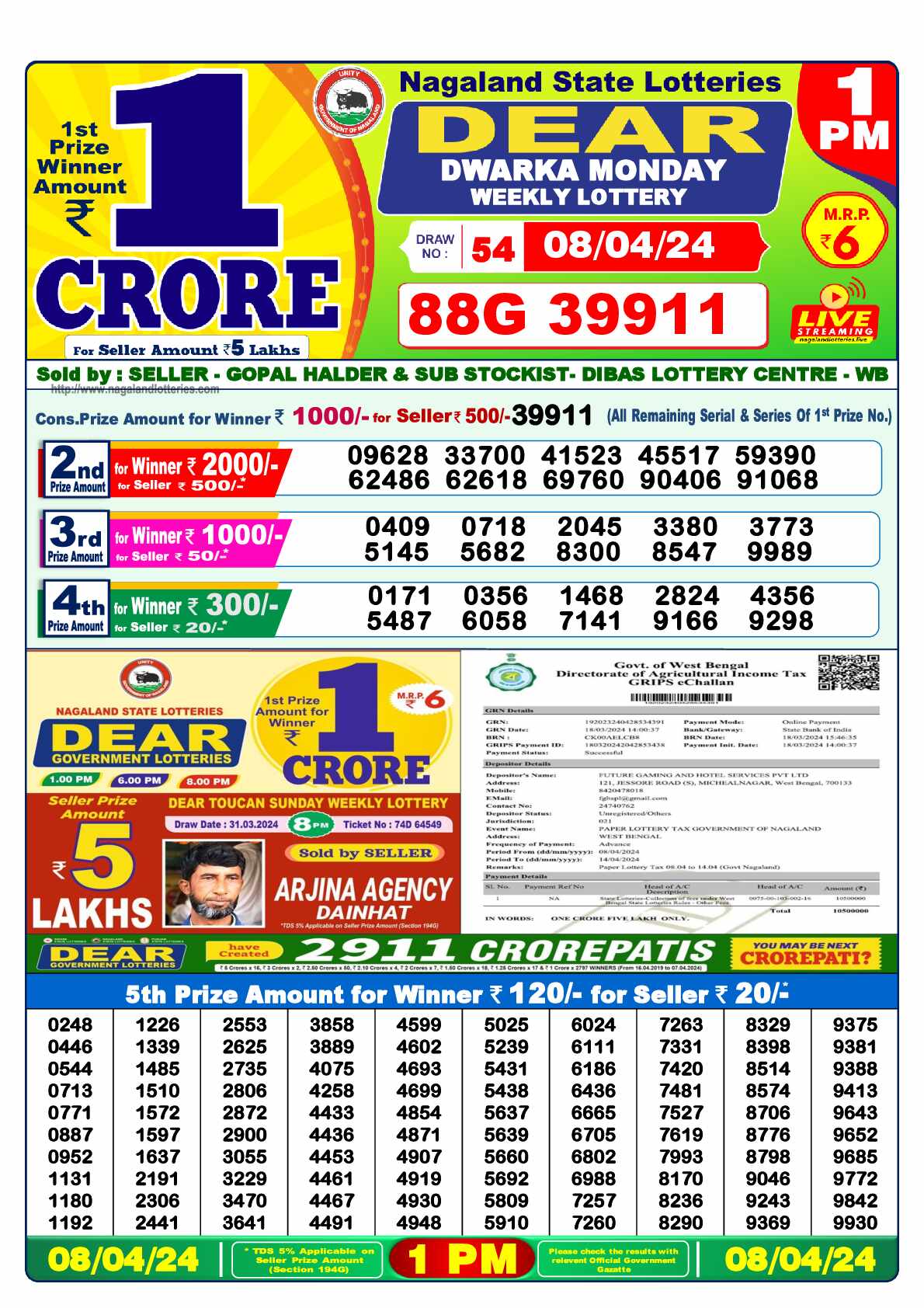 Lottery Sambad 08.04.24 Dear Lottery 1 PM April 08, 2024