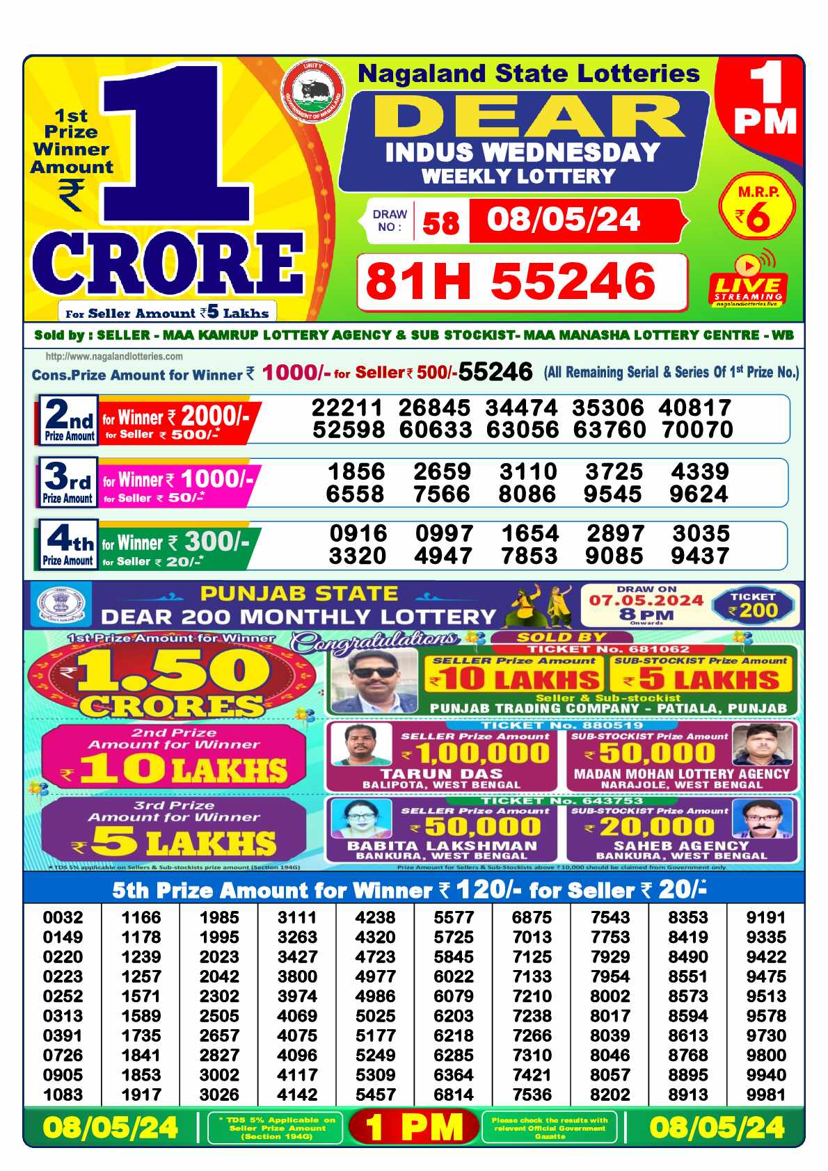 Lottery Sambad 08.05.24 Dear Lottery 1 PM May 08, 2024