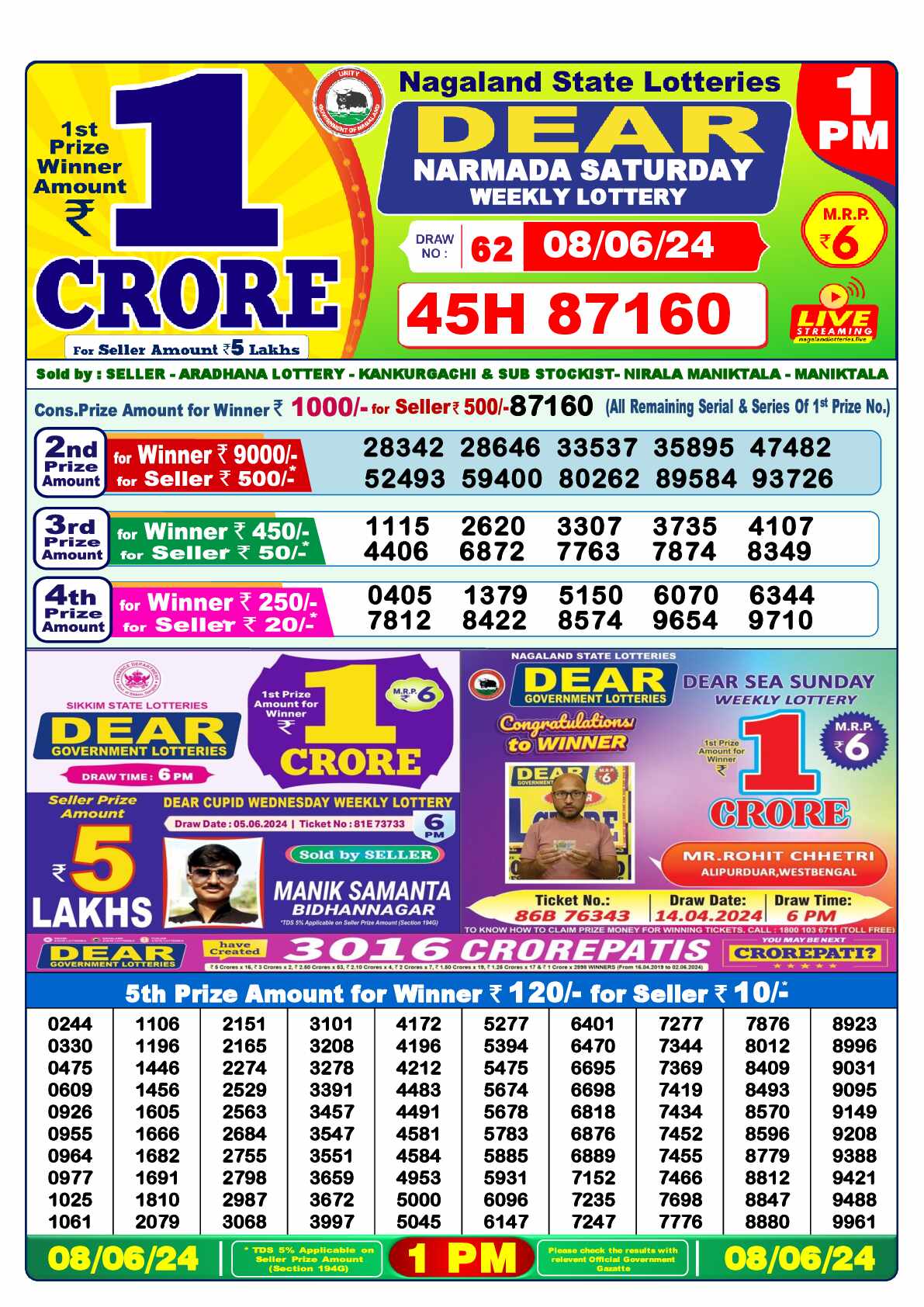 Lottery Sambad 08.06.24 Dear Lottery 1 PM June 08, 2024