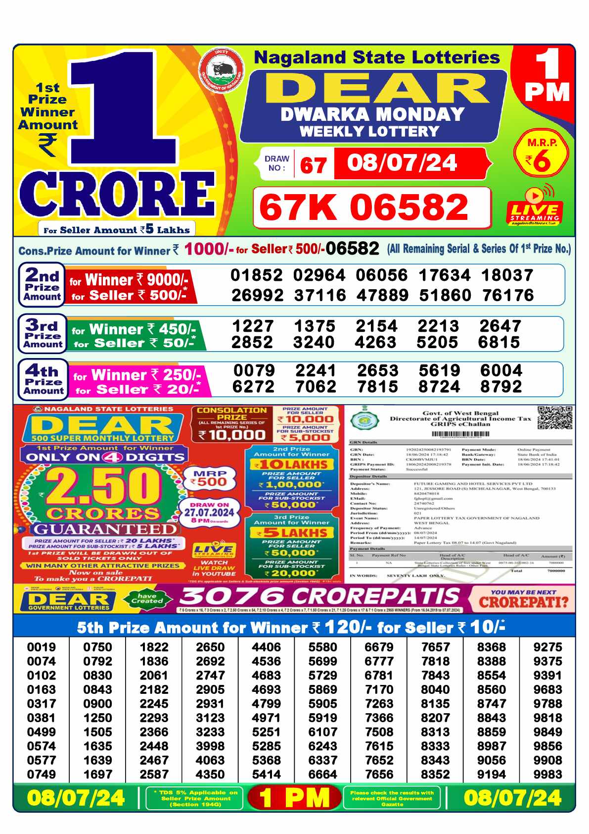 Lottery Sambad 08.07.24 Dear Lottery 1 PM July 08, 2024