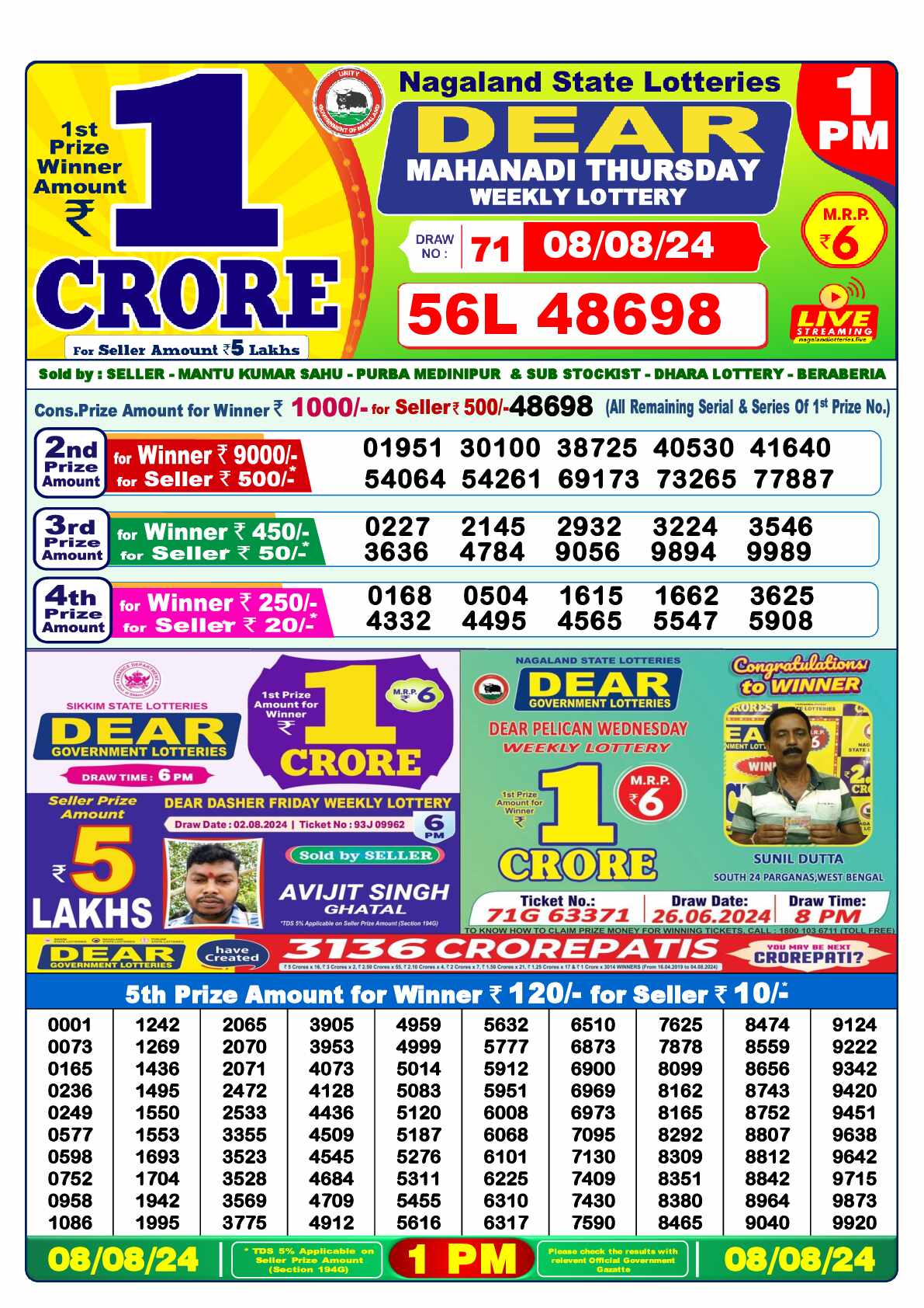 Lottery Sambad 08.08.24 Dear Lottery 1 PM August 08, 2024