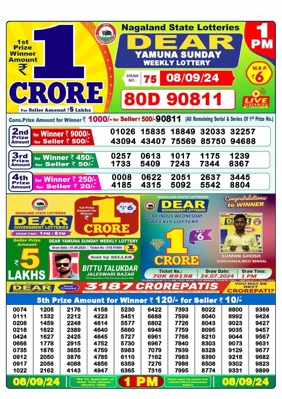 Lottery Sambad 08.09.24 Dear Lottery 1 PM September 08, 2024