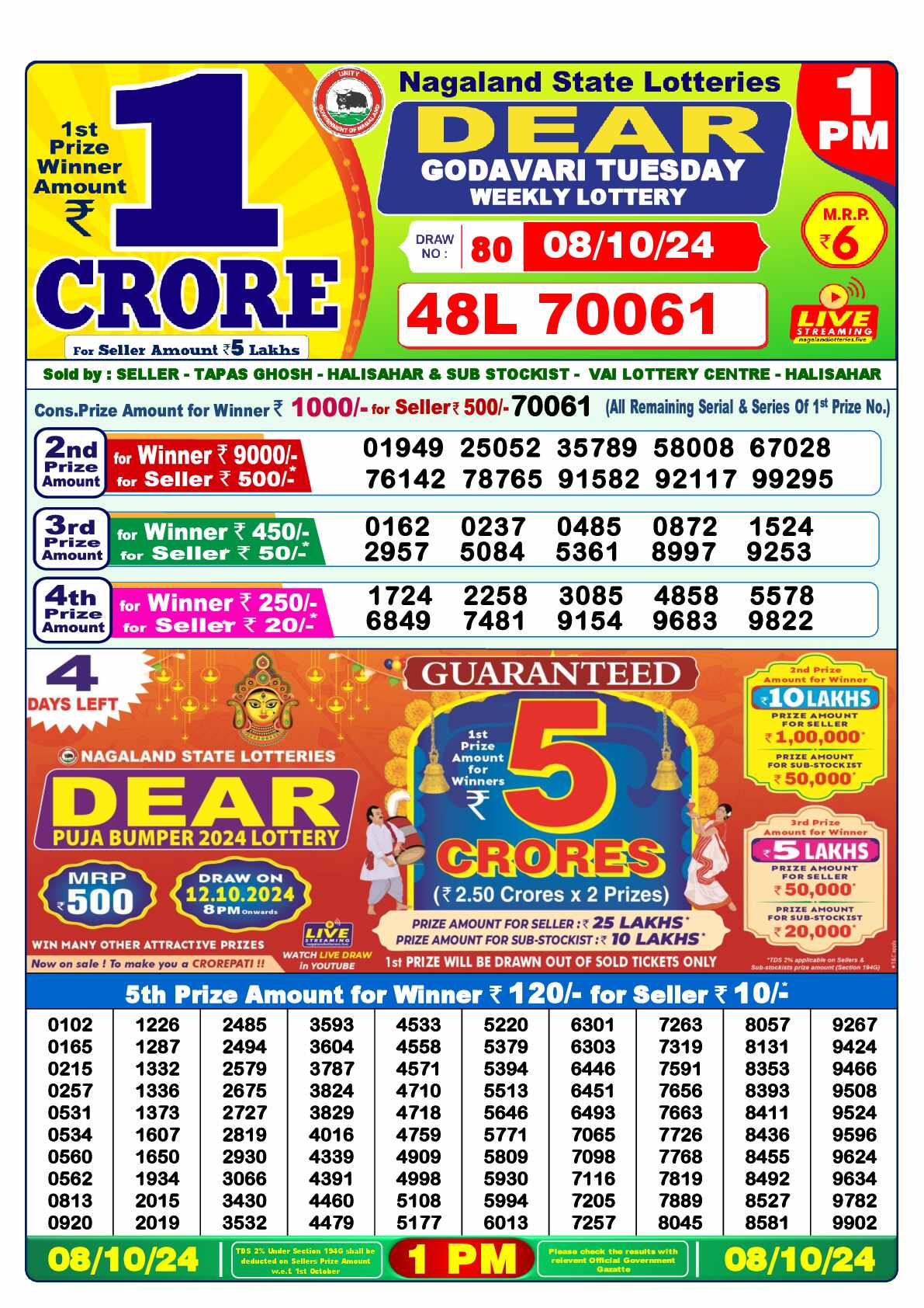 Lottery Sambad 08.10.24 Dear Lottery 1 PM October 08, 2024