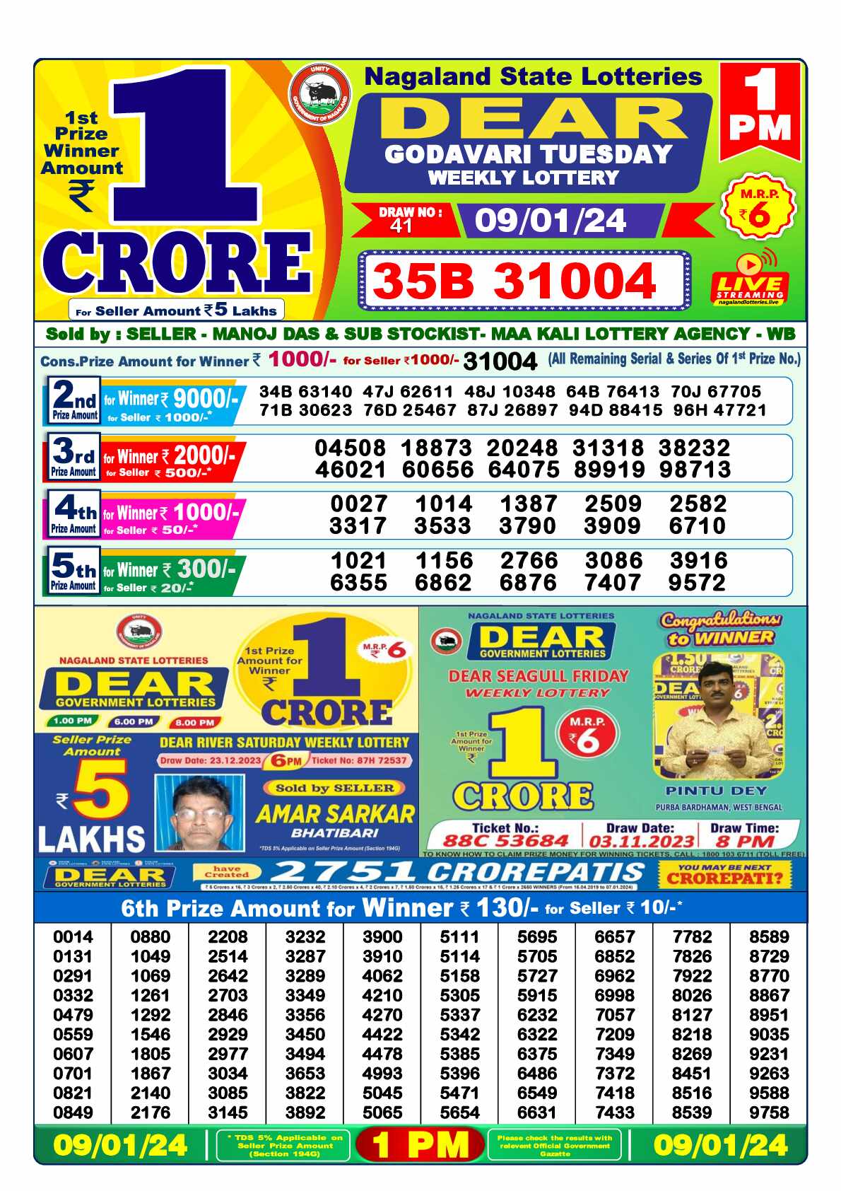 Lottery Sambad 09.01.24 Dear Lottery 1 PM January 09, 2024