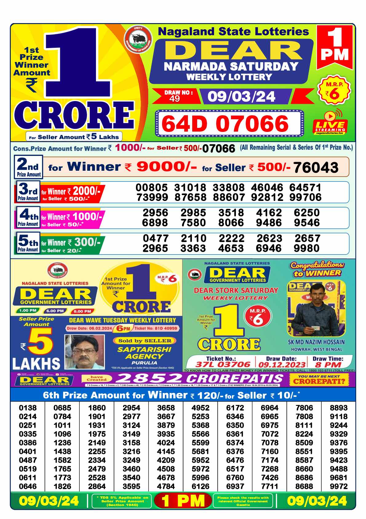 Lottery Sambad 09.03.24 Dear Lottery 1 PM March 09, 2024