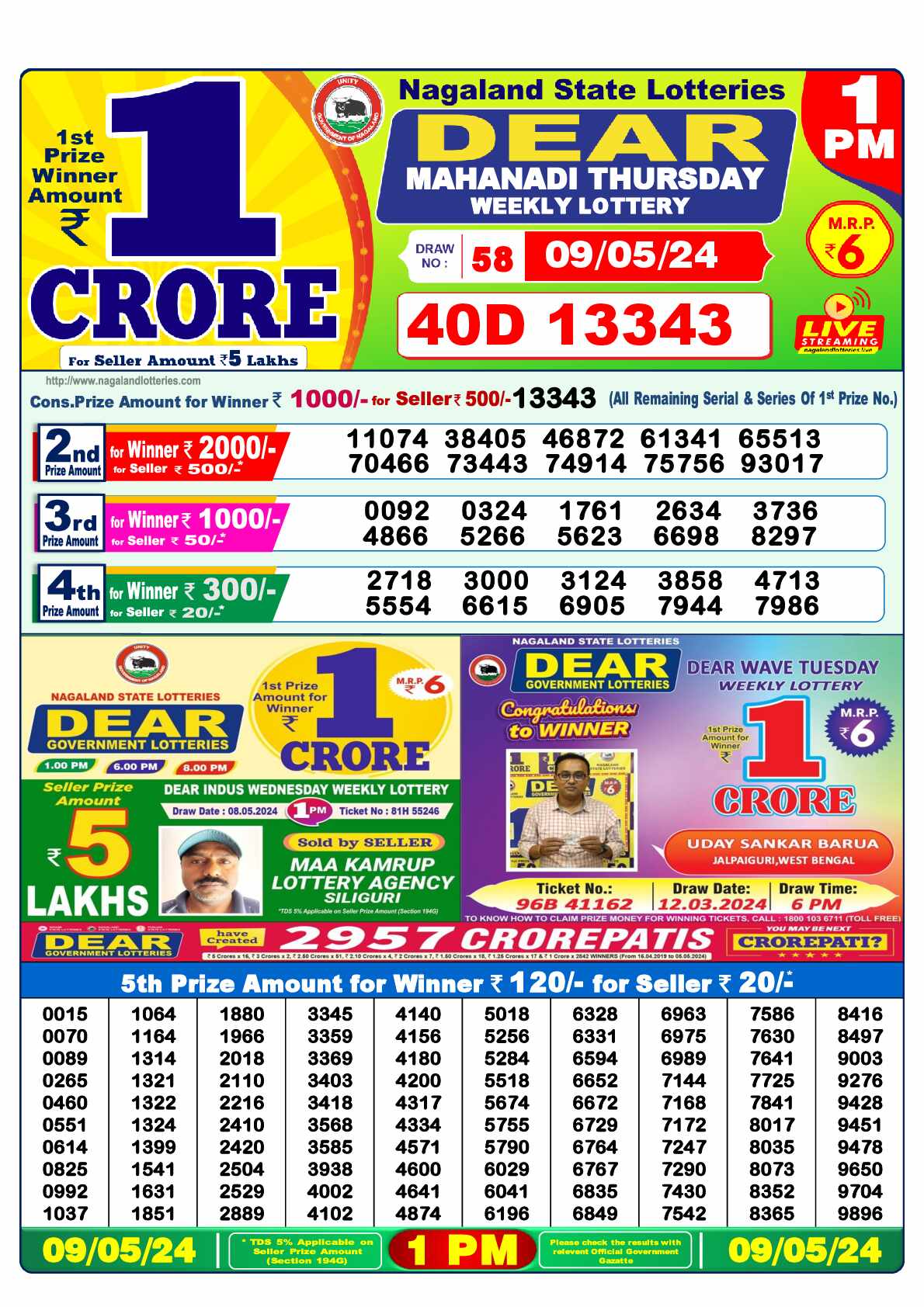 Lottery Sambad 09.05.24 Dear Lottery 1 PM May 09, 2024