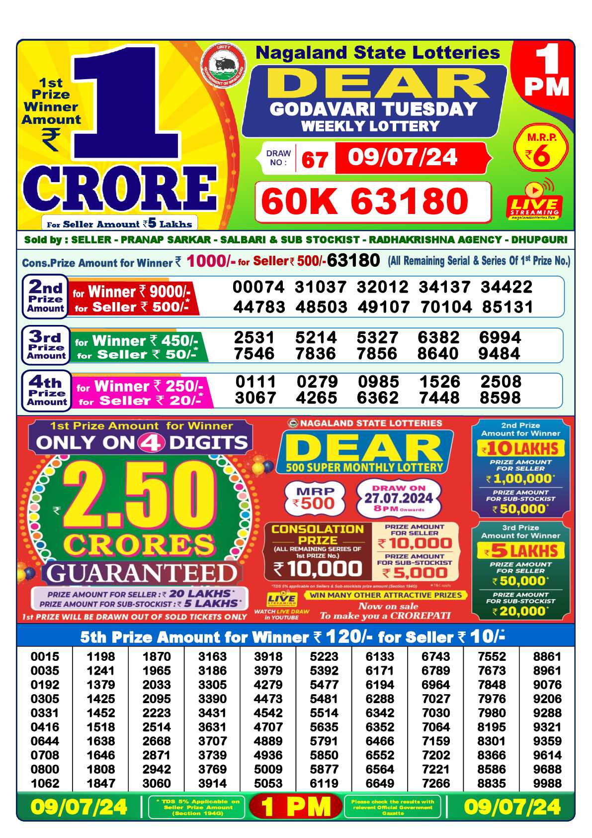 Lottery Sambad 09.07.24 Dear Lottery 1 PM July 09, 2024